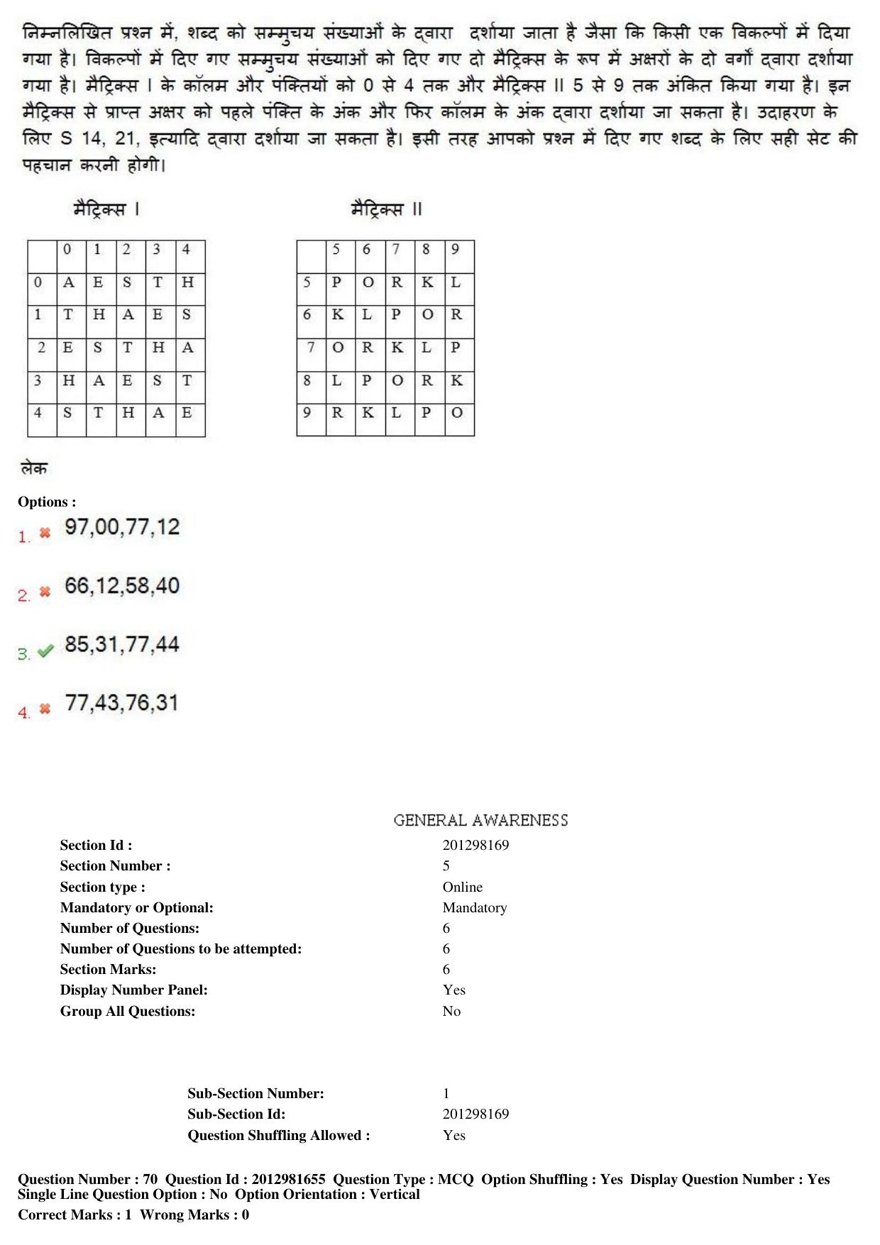 MP CPCT 16th Feb 2019 CPCT Question Paper Shift 2 - Page 51