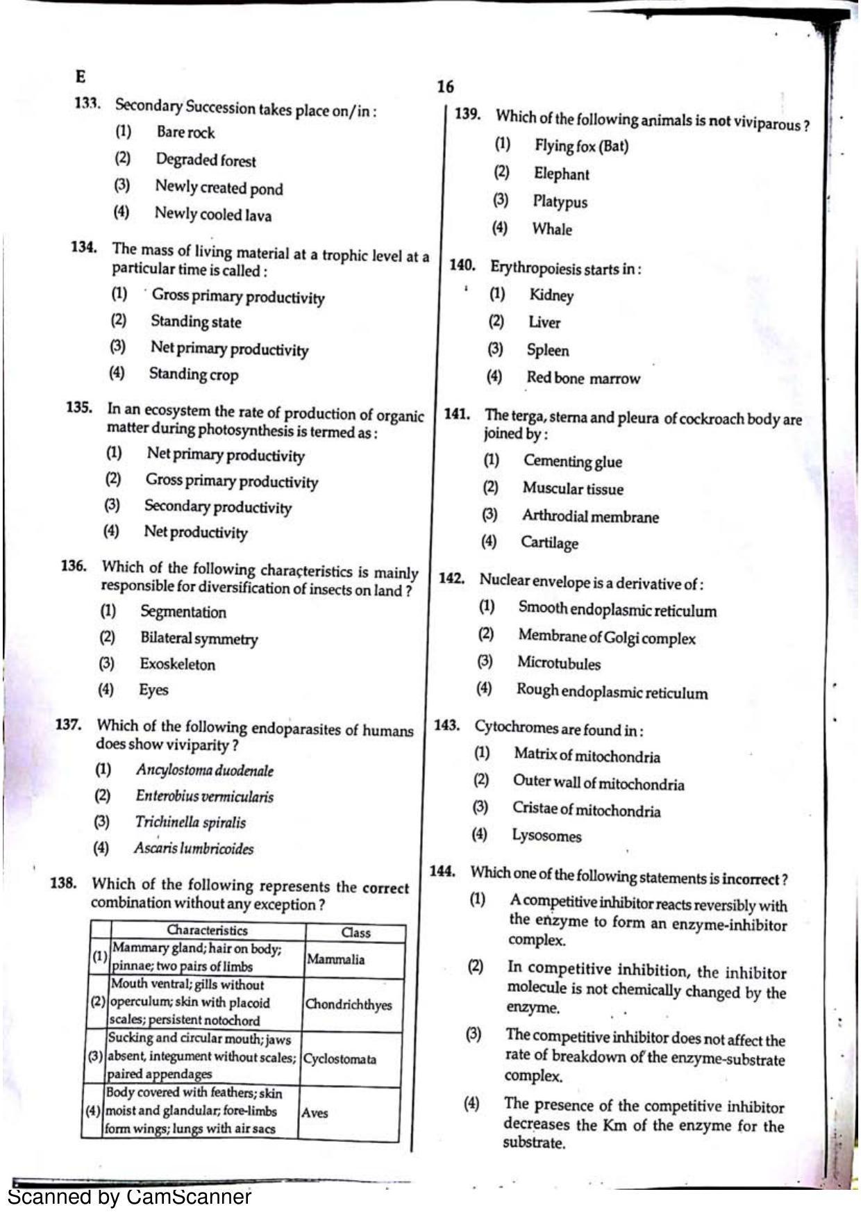 NEET Code E 2015 Question Paper - Page 16