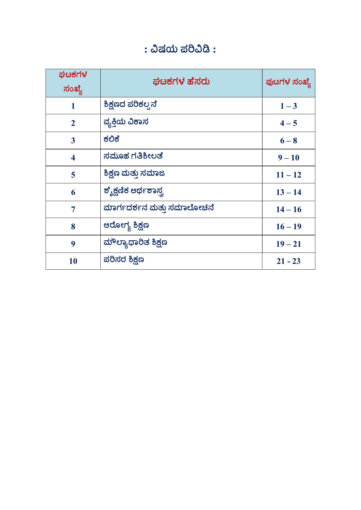 Karnataka 1st PUC Question Bank 2025 - Education kannada - Page 2
