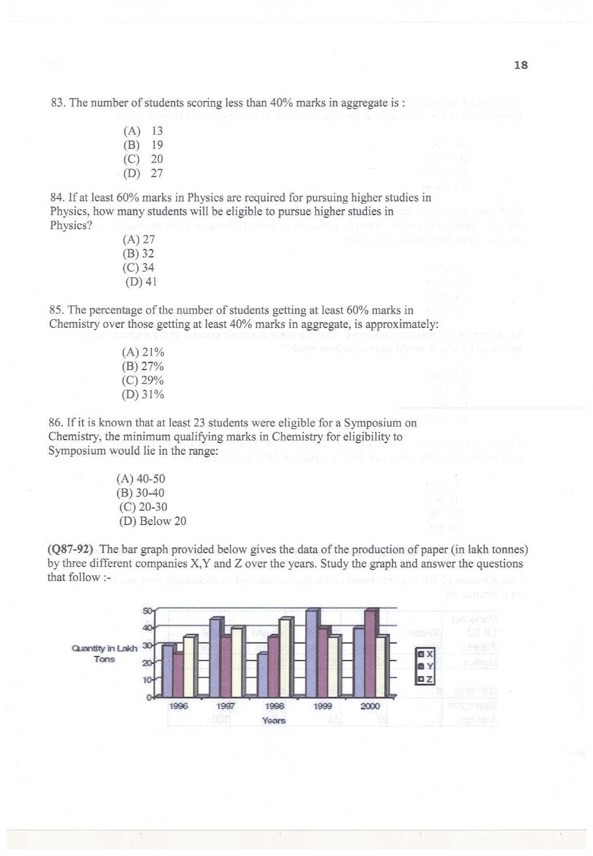 KMAT Question Papers - April 2018 - Page 16