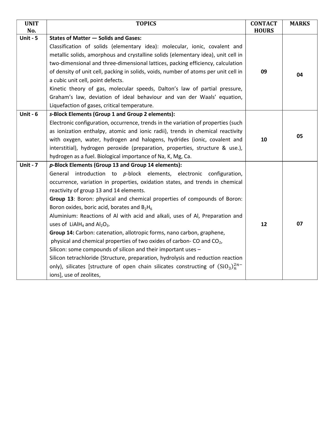 WBCHSE Class 11 & 12 Syllabus for Chemistry (CHEM) (SET I) - Page 2