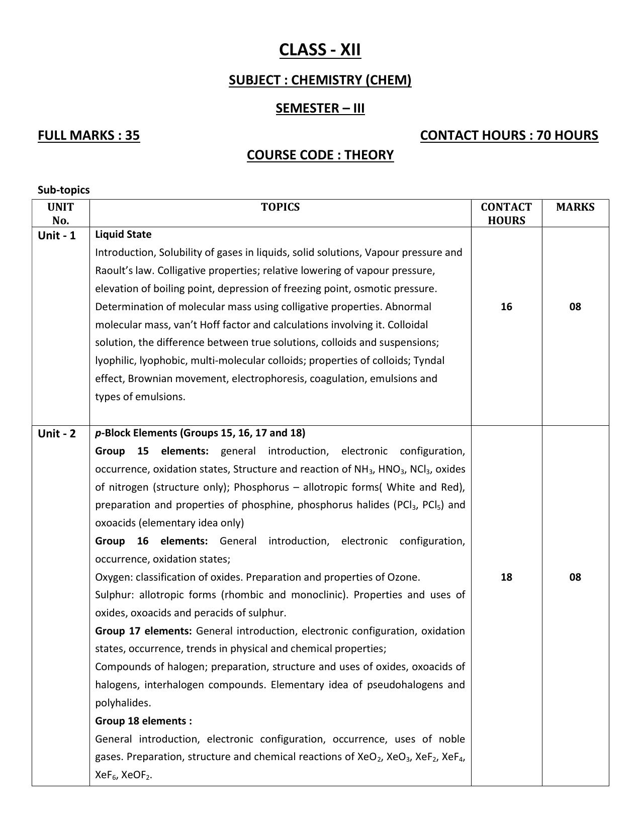 WBCHSE Class 11 & 12 Syllabus for Chemistry (CHEM) (SET I) - Page 5