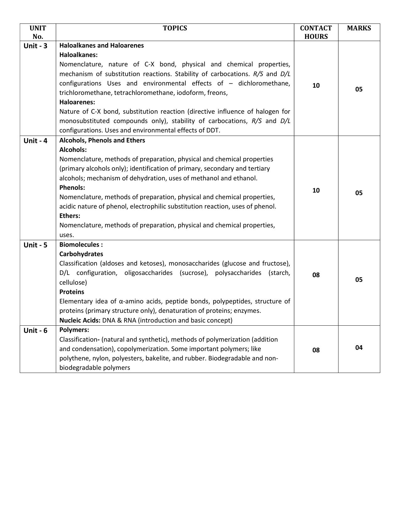 WBCHSE Class 11 & 12 Syllabus for Chemistry (CHEM) (SET I) - Page 6
