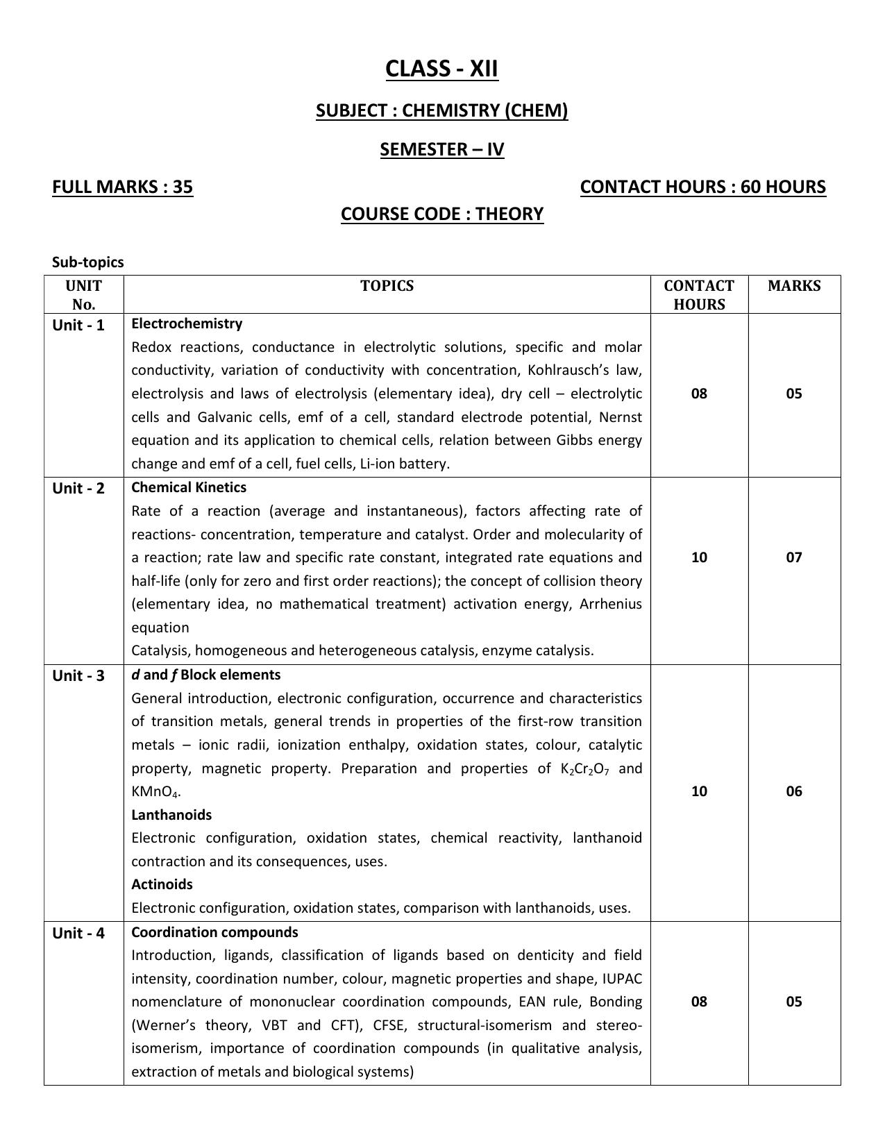 WBCHSE Class 11 & 12 Syllabus for Chemistry (CHEM) (SET I) - Page 7