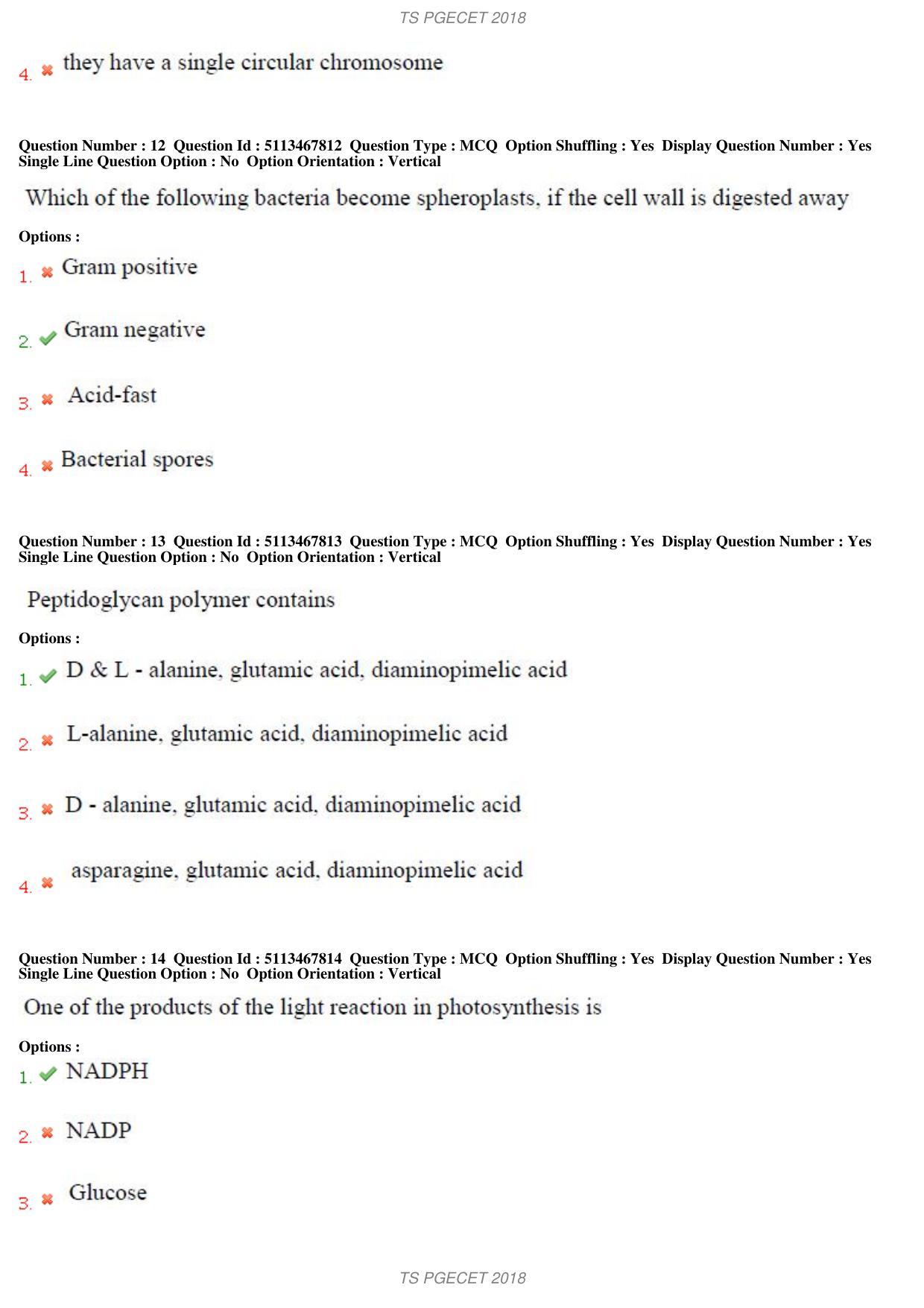 TS PGECET 2018: Bio Technology Question Papers - Page 6