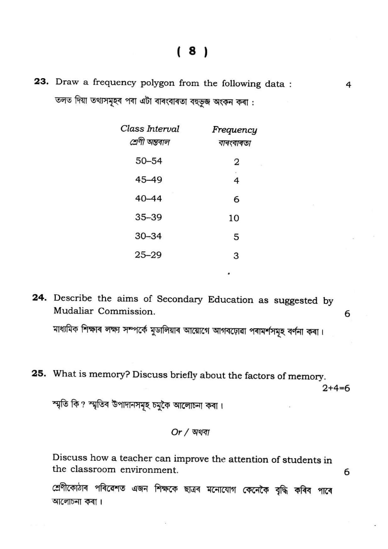 Assam HS 2nd Year Education 2015 Question Paper - Page 8
