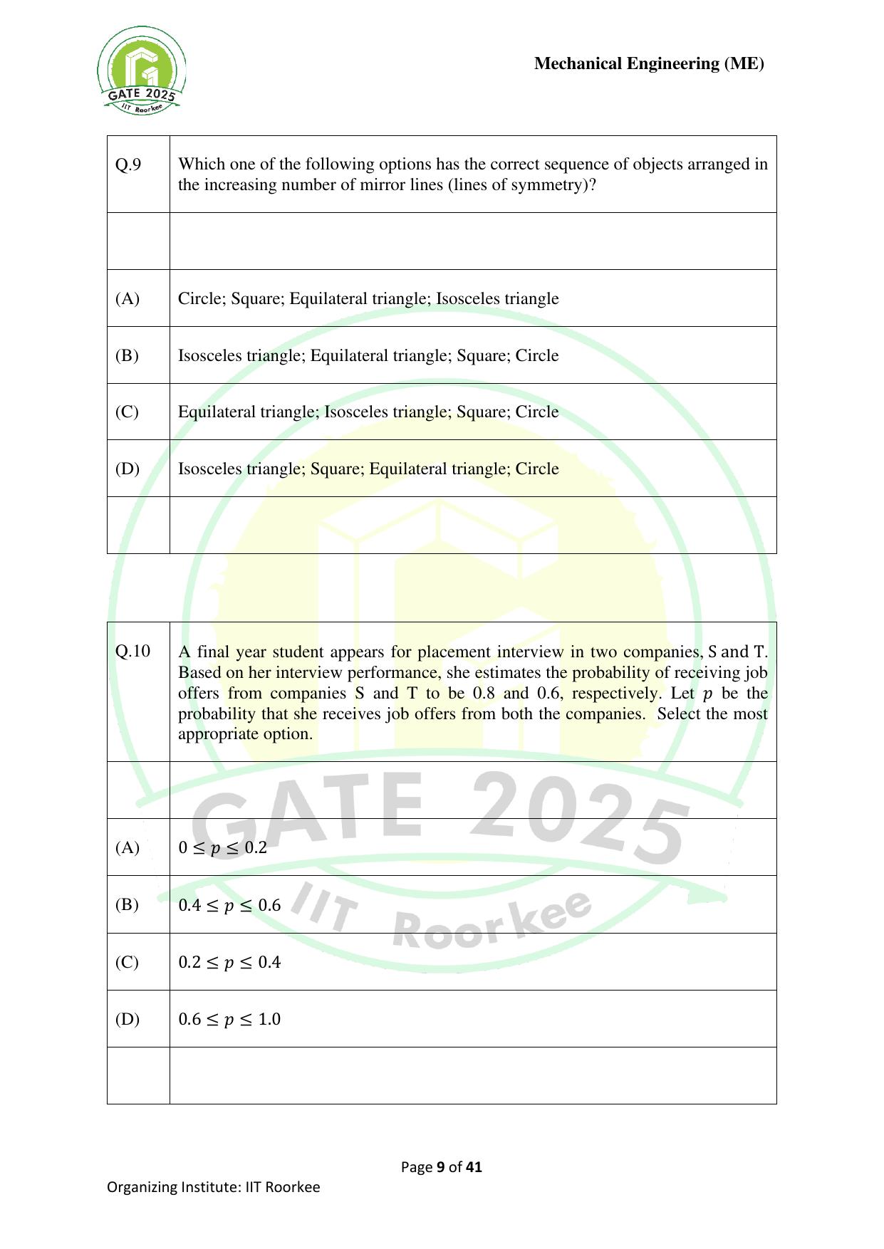 GATE 2025 Mechanical Engineering (ME) Question Paper - Page 9