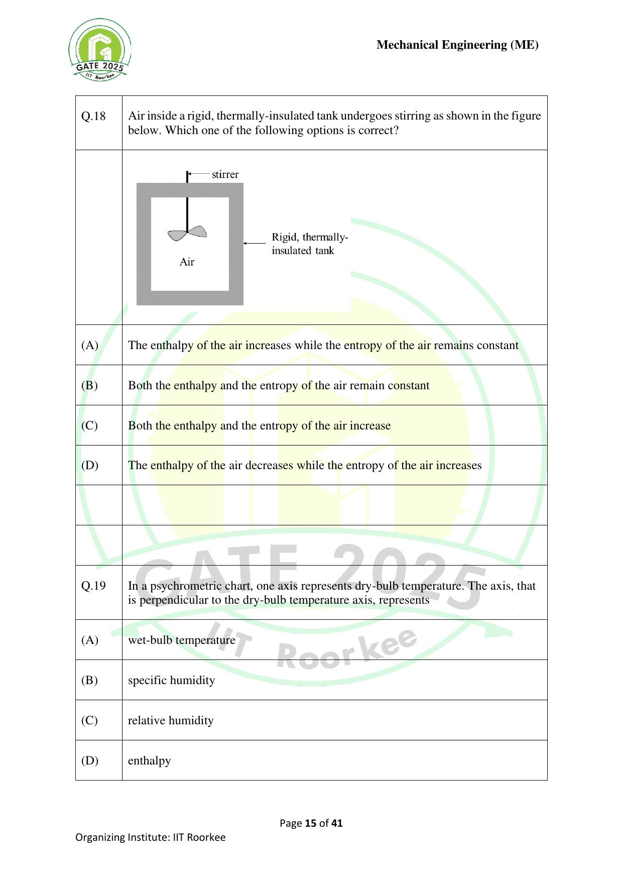 GATE 2025 Mechanical Engineering (ME) Question Paper - Page 15