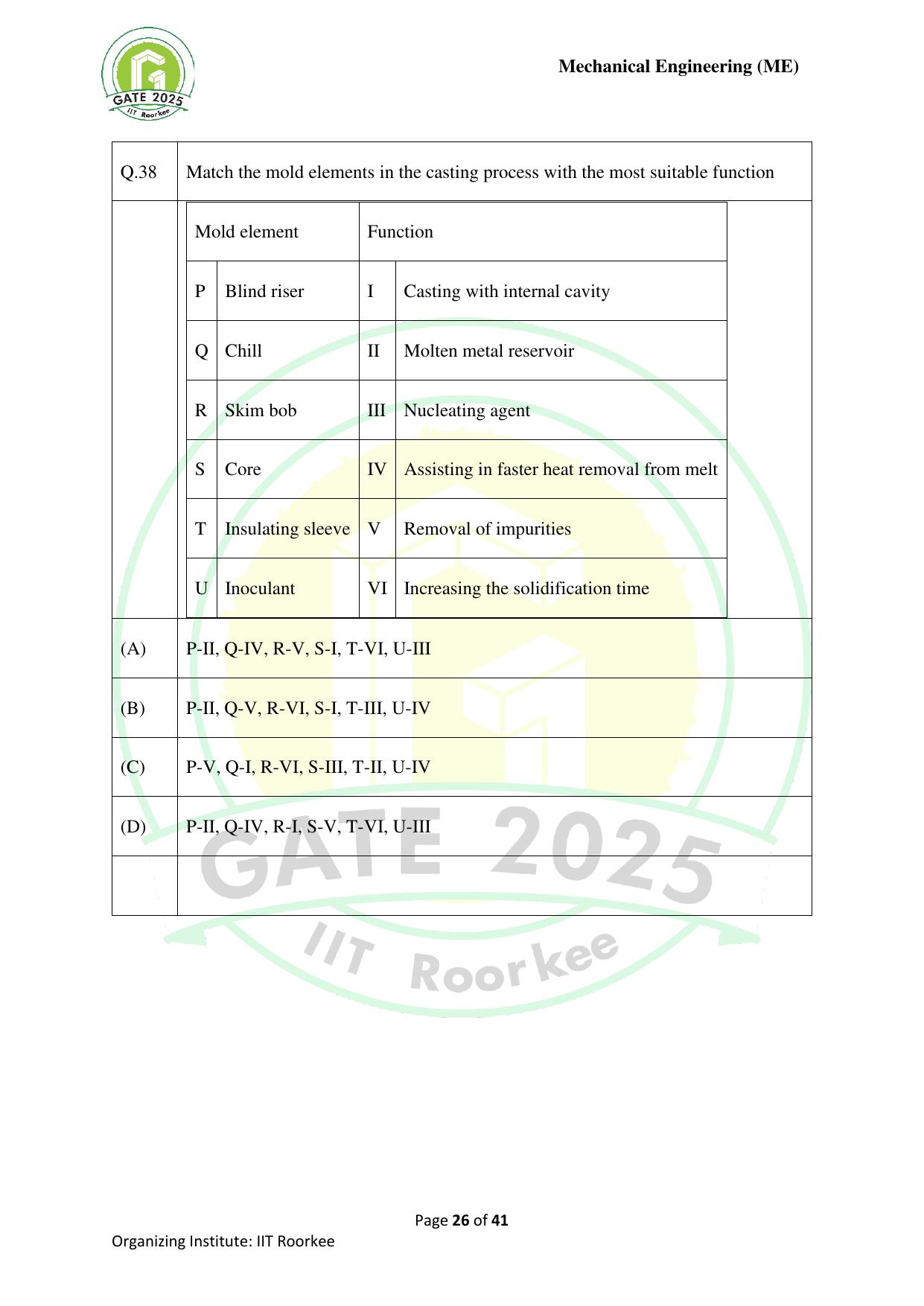 GATE 2025 Mechanical Engineering (ME) Question Paper - Page 26