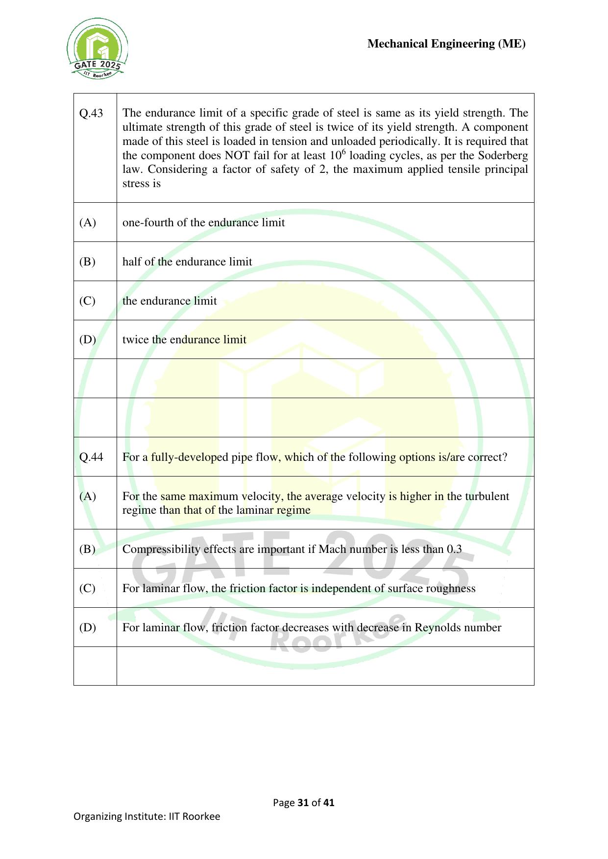 GATE 2025 Mechanical Engineering (ME) Question Paper - Page 31