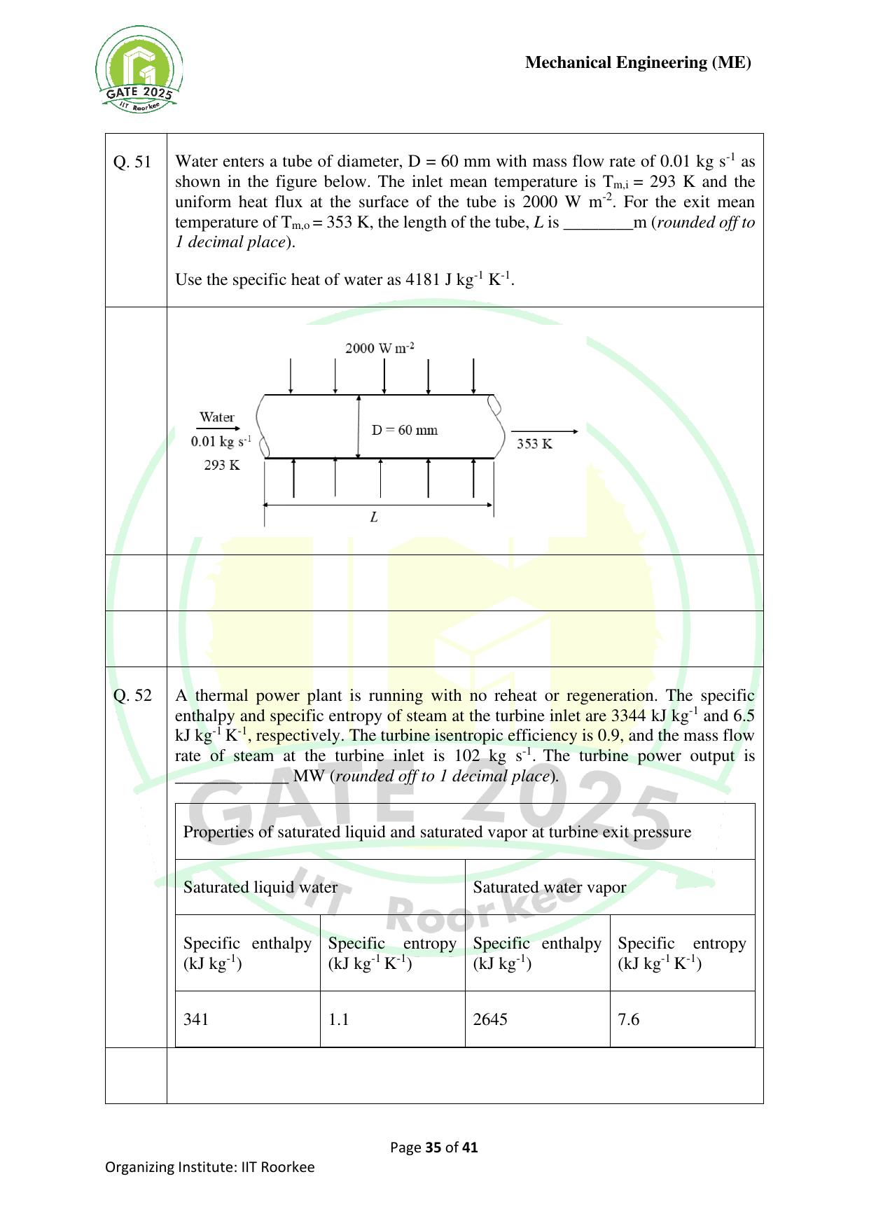 GATE 2025 Mechanical Engineering (ME) Question Paper - Page 35