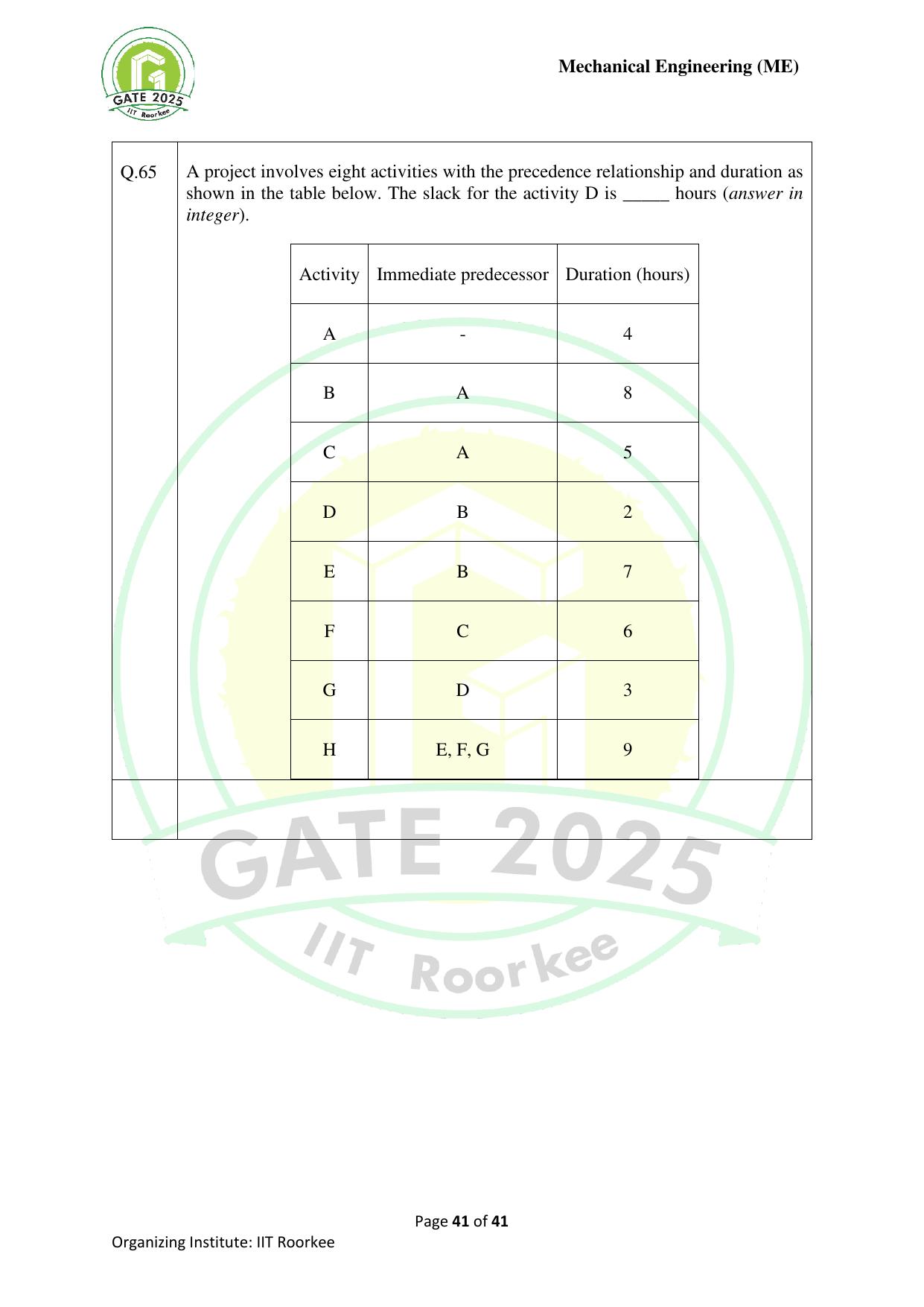GATE 2025 Mechanical Engineering (ME) Question Paper - Page 41