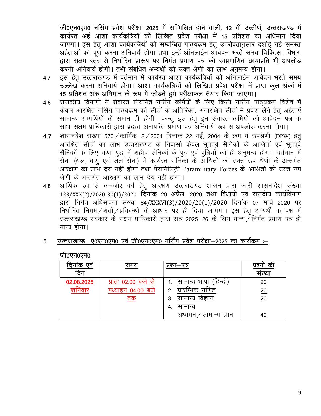 Uttarakhand ANM GNM 2025 Syllabus - Page 1