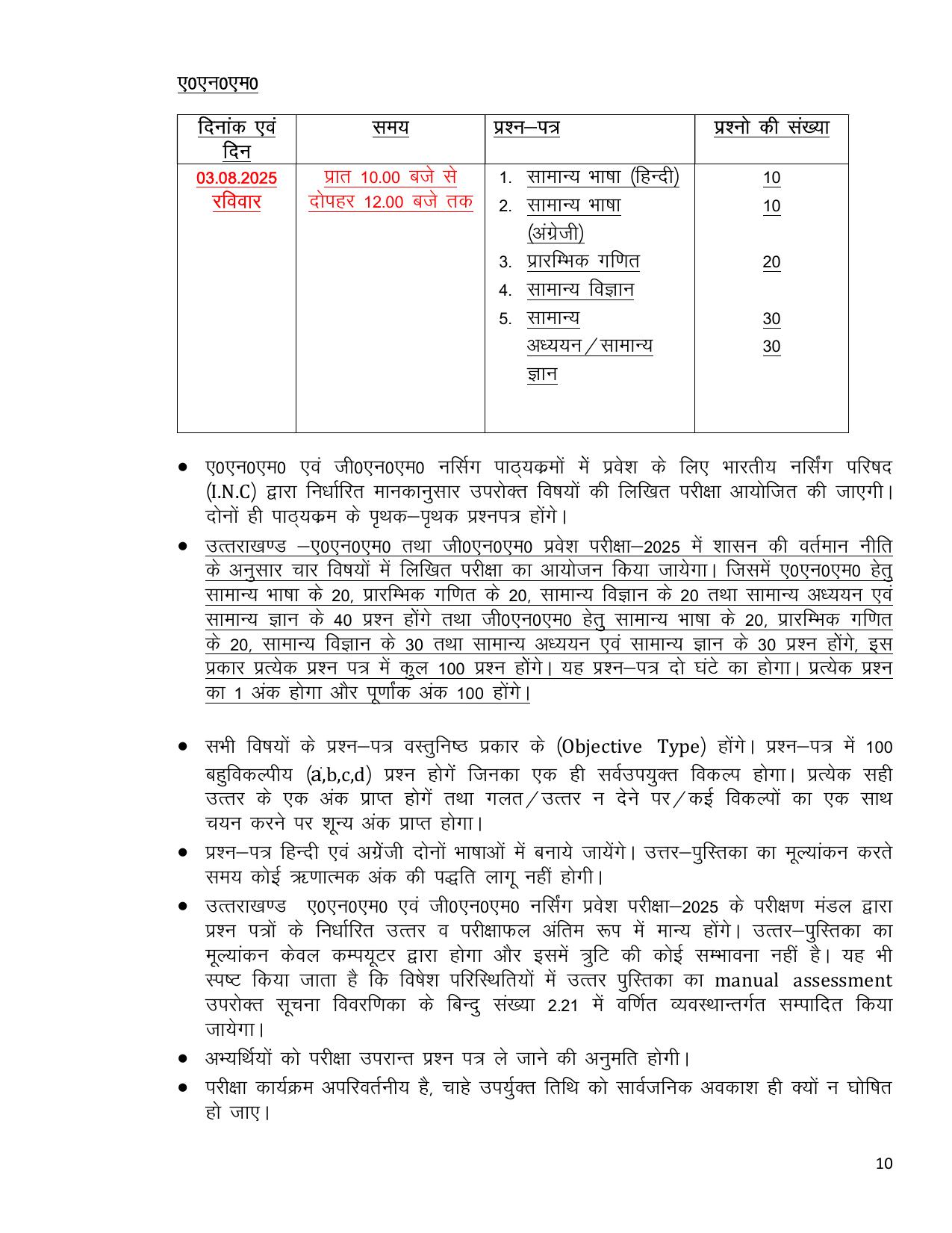 Uttarakhand ANM GNM 2025 Syllabus - Page 2