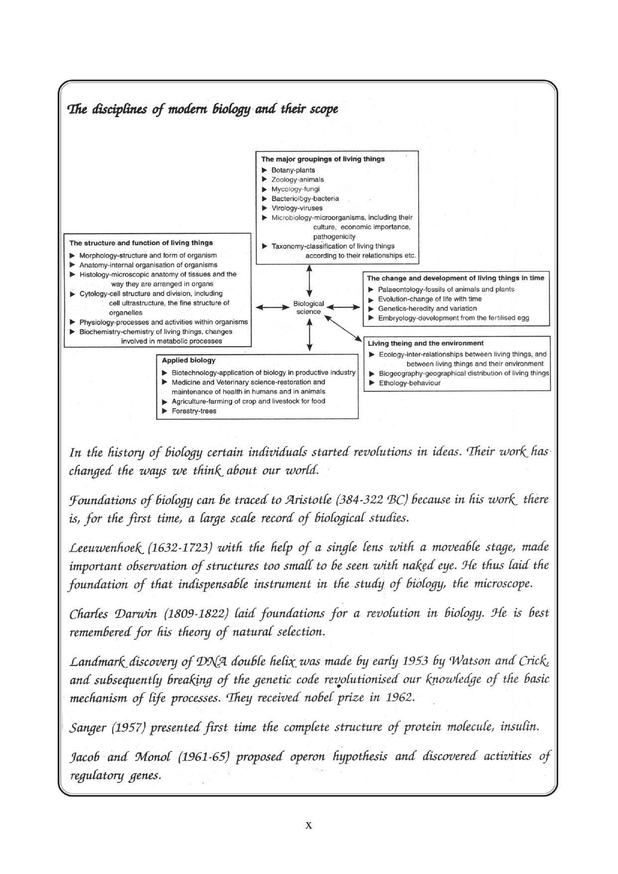 TS SCERT Inter 1st Year Biology Text Book Vol-I Path 1 (English Medium) Text Book - Page 10