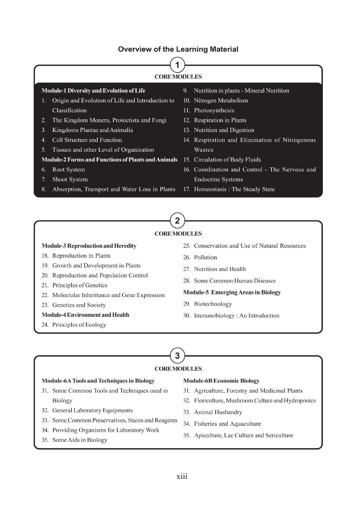 TS SCERT Inter 1st Year Biology Text Book Vol-I Path 1 (English Medium) Text Book - Page 13