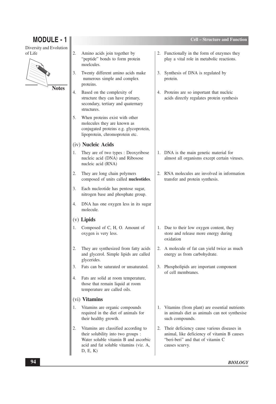 TS SCERT Inter 1st Year Biology Text Book Vol-I Path 1 (English Medium) Text Book - Page 188