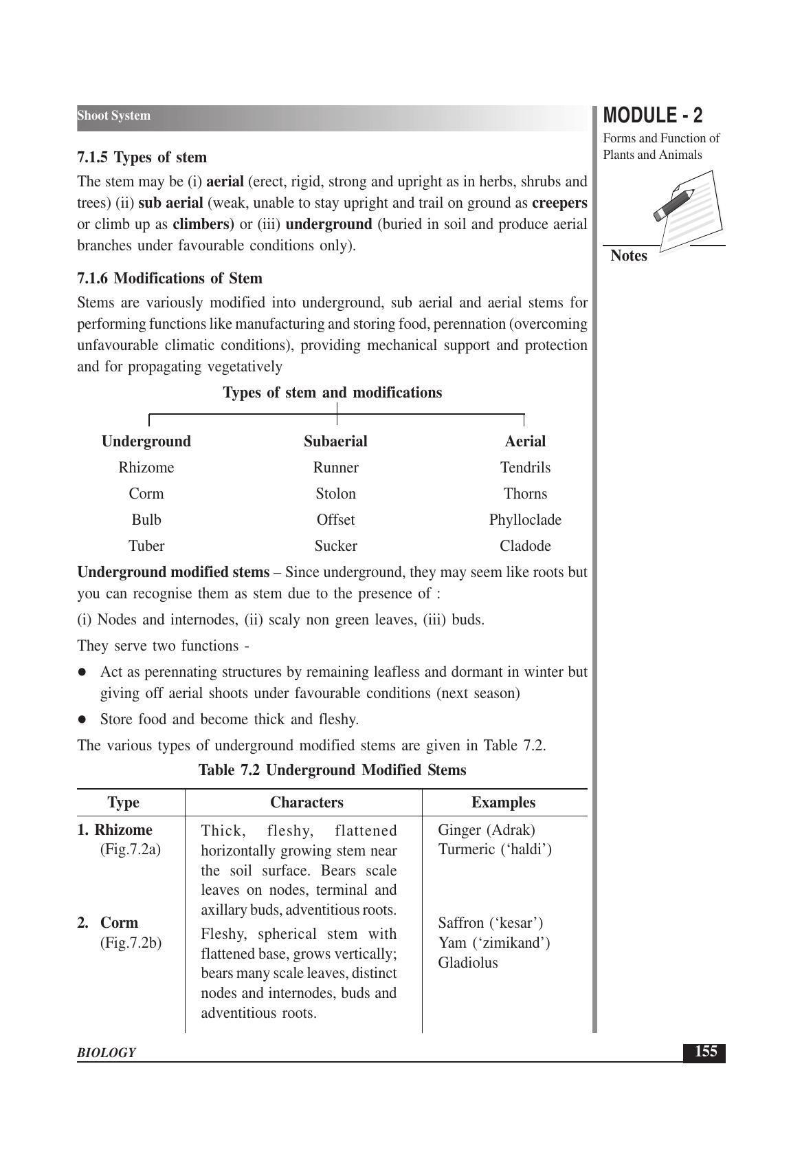 TS SCERT Inter 1st Year Biology Text Book Vol-I Path 1 (English Medium) Text Book - Page 249