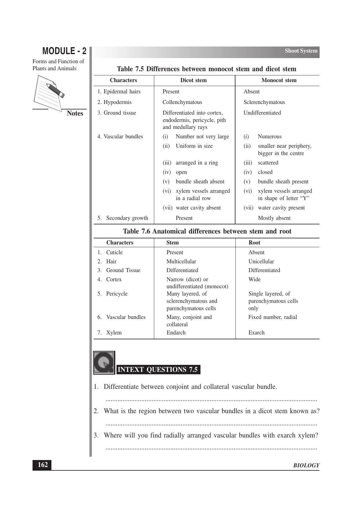 TS SCERT Inter 1st Year Biology Text Book Vol-I Path 1 (English Medium) Text Book - Page 256