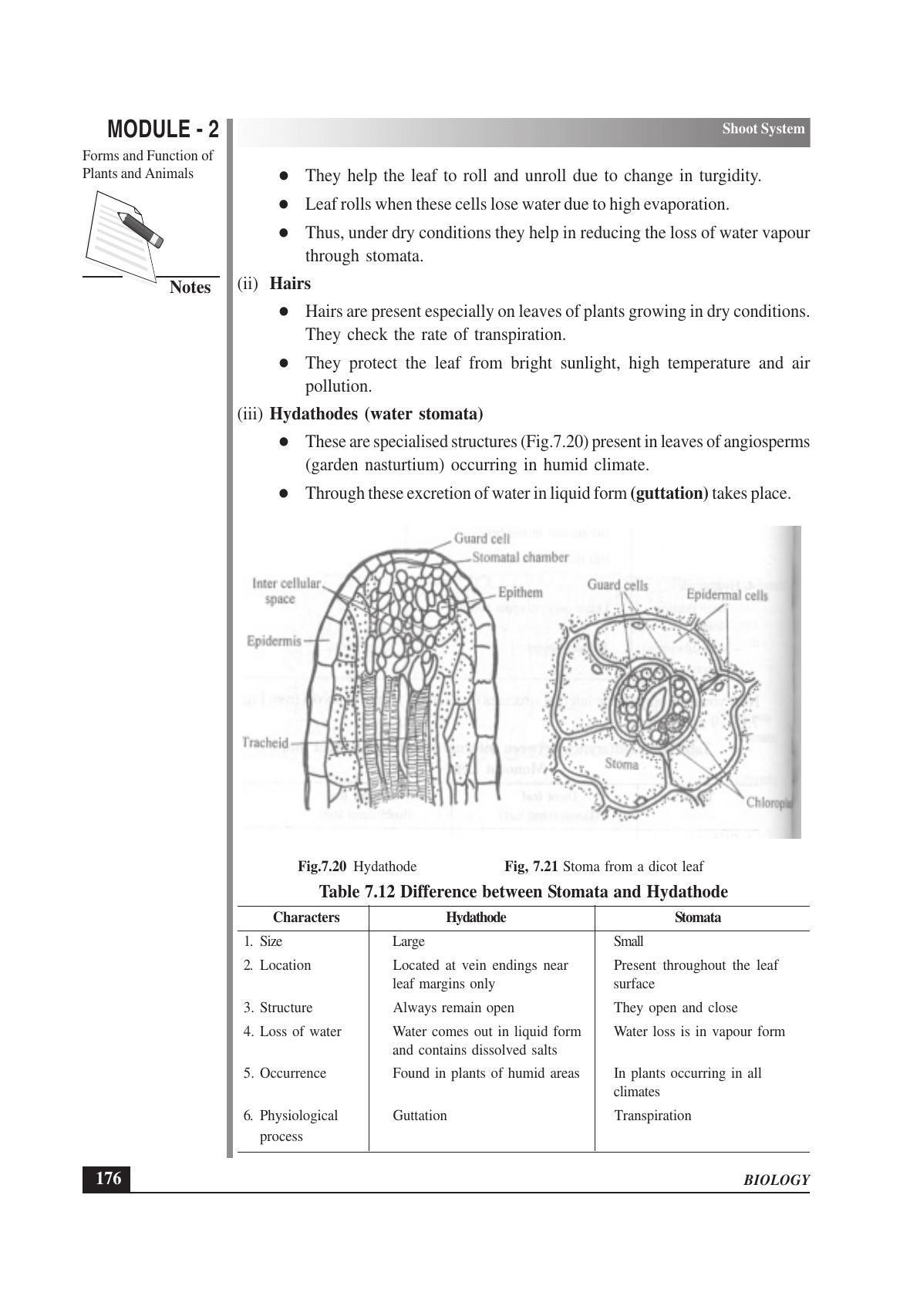 TS SCERT Inter 1st Year Biology Text Book Vol-I Path 1 (English Medium) Text Book - Page 270