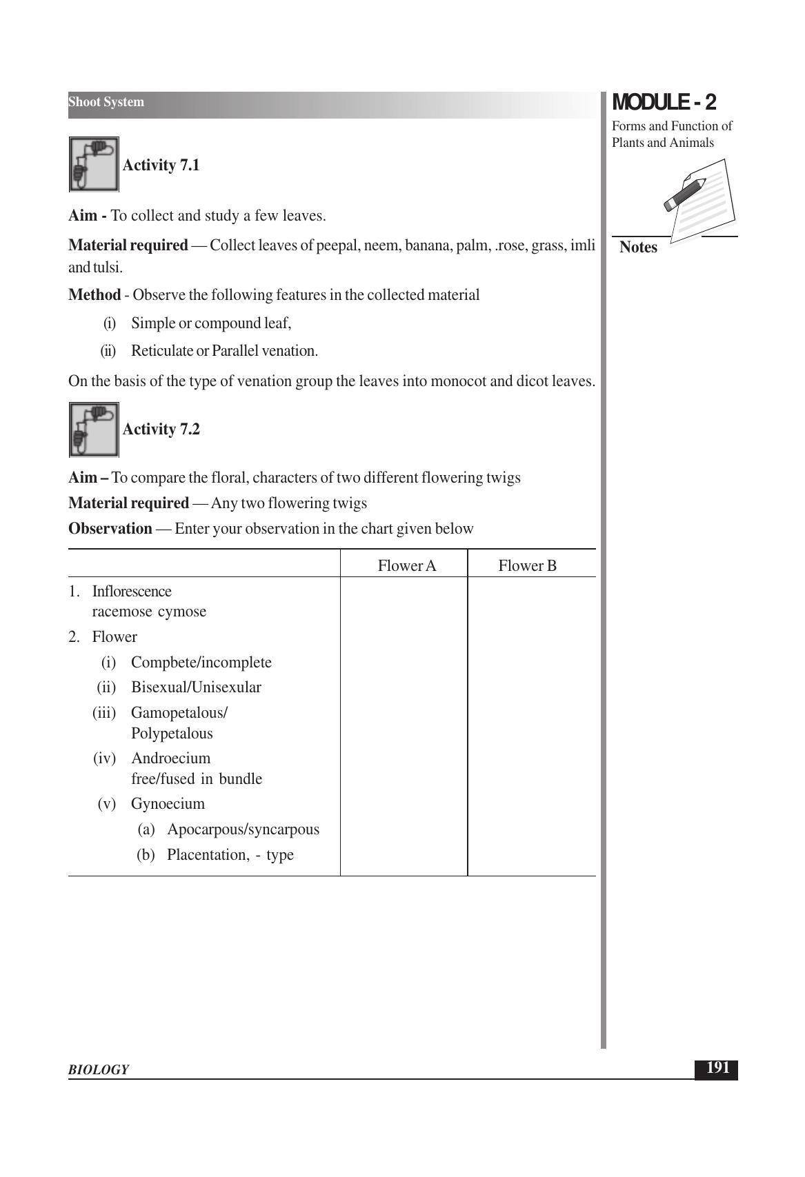TS SCERT Inter 1st Year Biology Text Book Vol-I Path 1 (English Medium) Text Book - Page 285
