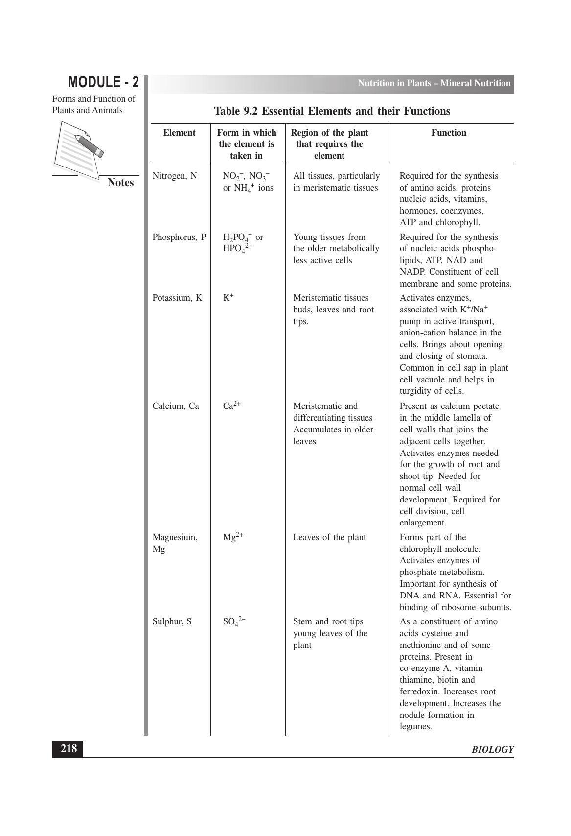 TS SCERT Inter 1st Year Biology Text Book Vol-I Path 1 (English Medium) Text Book - Page 312