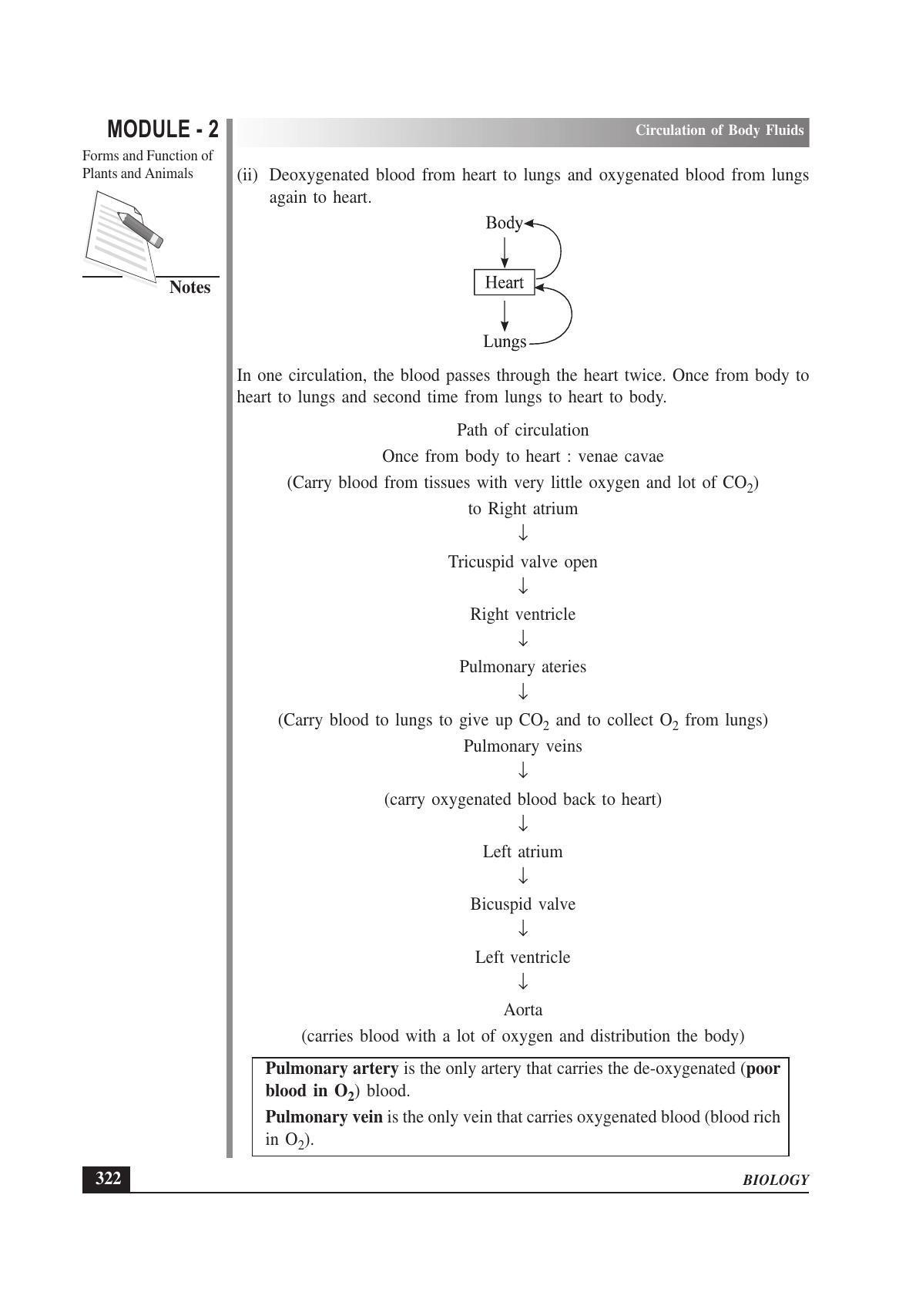 TS SCERT Inter 1st Year Biology Text Book Vol-I Path 1 (English Medium) Text Book - Page 416