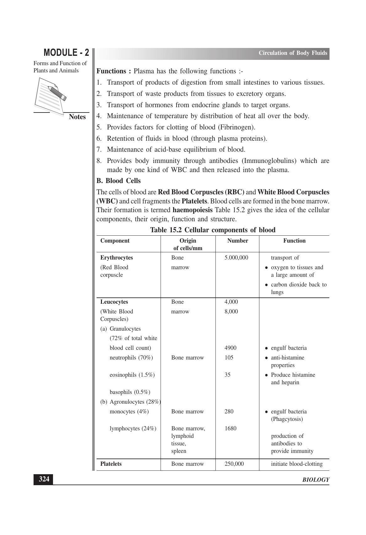 TS SCERT Inter 1st Year Biology Text Book Vol-I Path 1 (English Medium) Text Book - Page 418