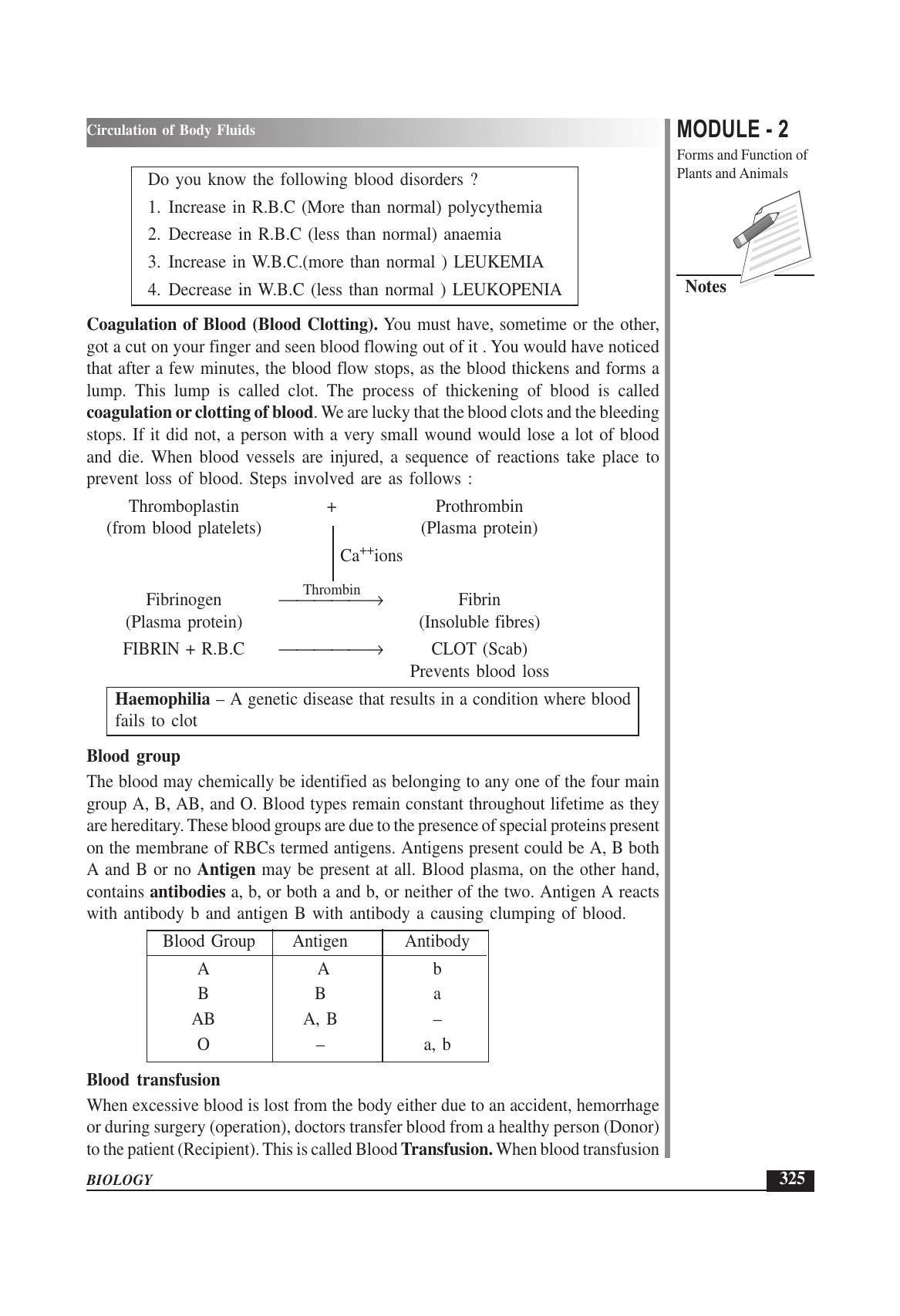 TS SCERT Inter 1st Year Biology Text Book Vol-I Path 1 (English Medium) Text Book - Page 419