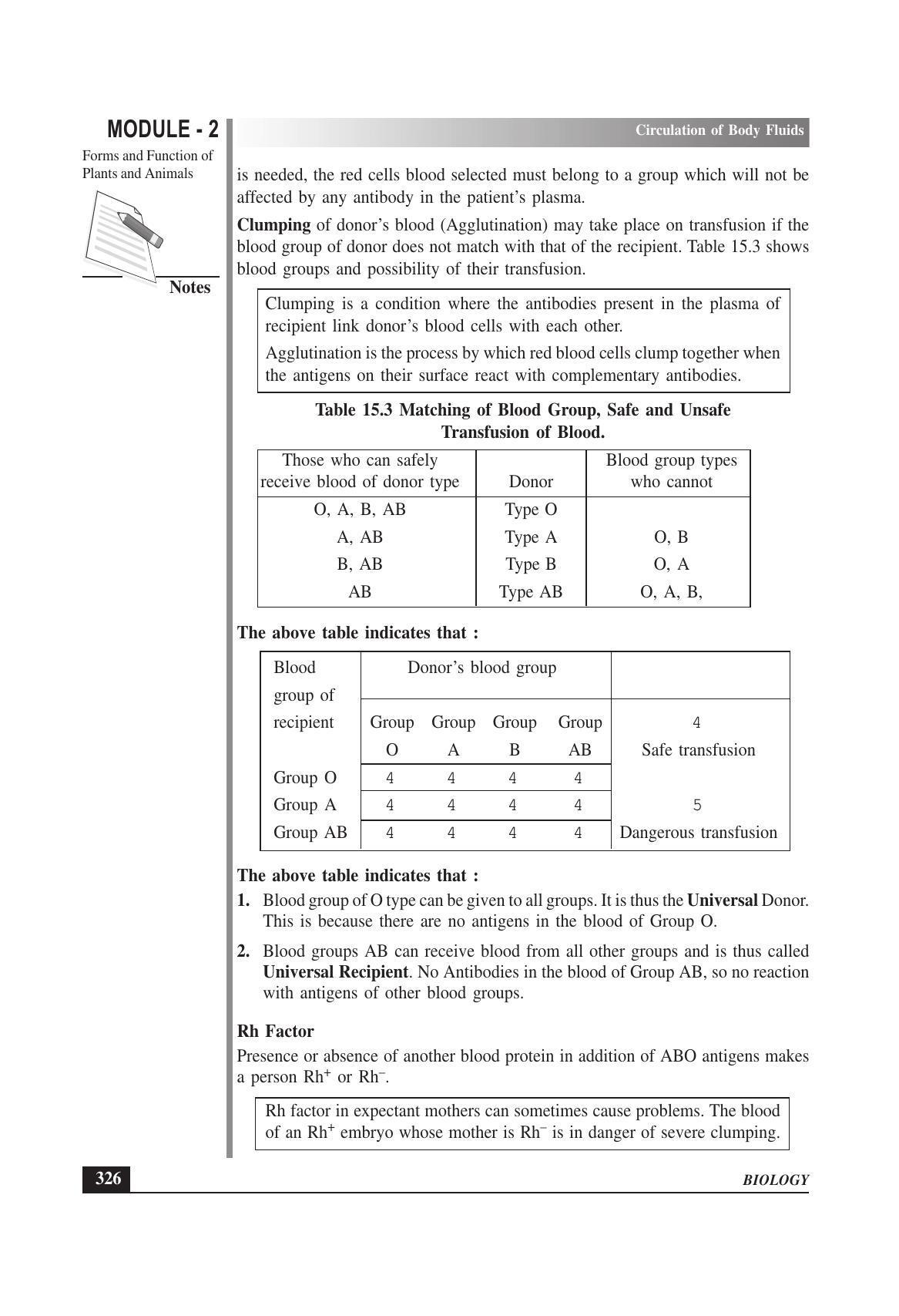 TS SCERT Inter 1st Year Biology Text Book Vol-I Path 1 (English Medium) Text Book - Page 420