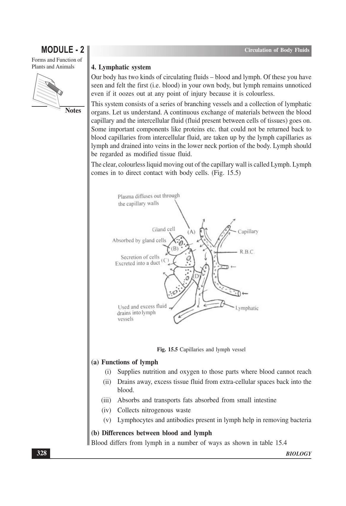 TS SCERT Inter 1st Year Biology Text Book Vol-I Path 1 (English Medium) Text Book - Page 422