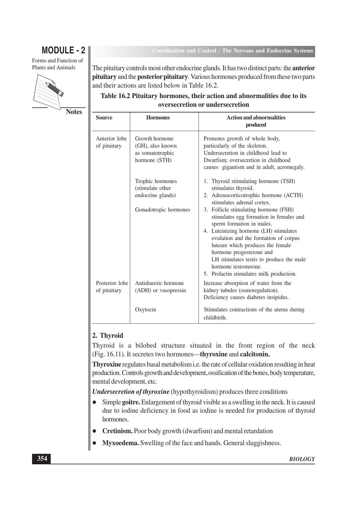 TS SCERT Inter 1st Year Biology Text Book Vol-I Path 1 (English Medium) Text Book - Page 448