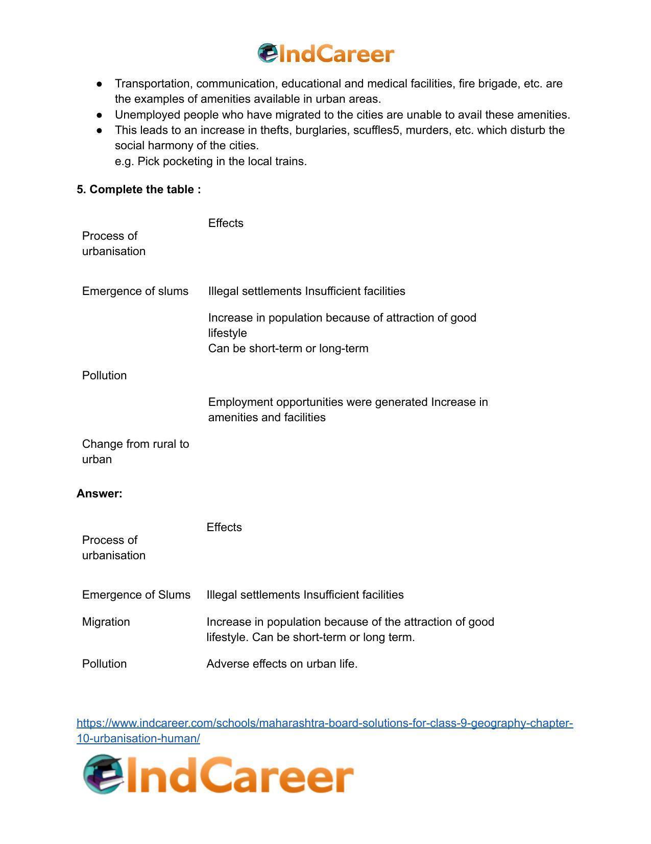 Maharashtra Board Solutions for Class 9- Geography: Chapter 10- Urbanisation Human - Page 7