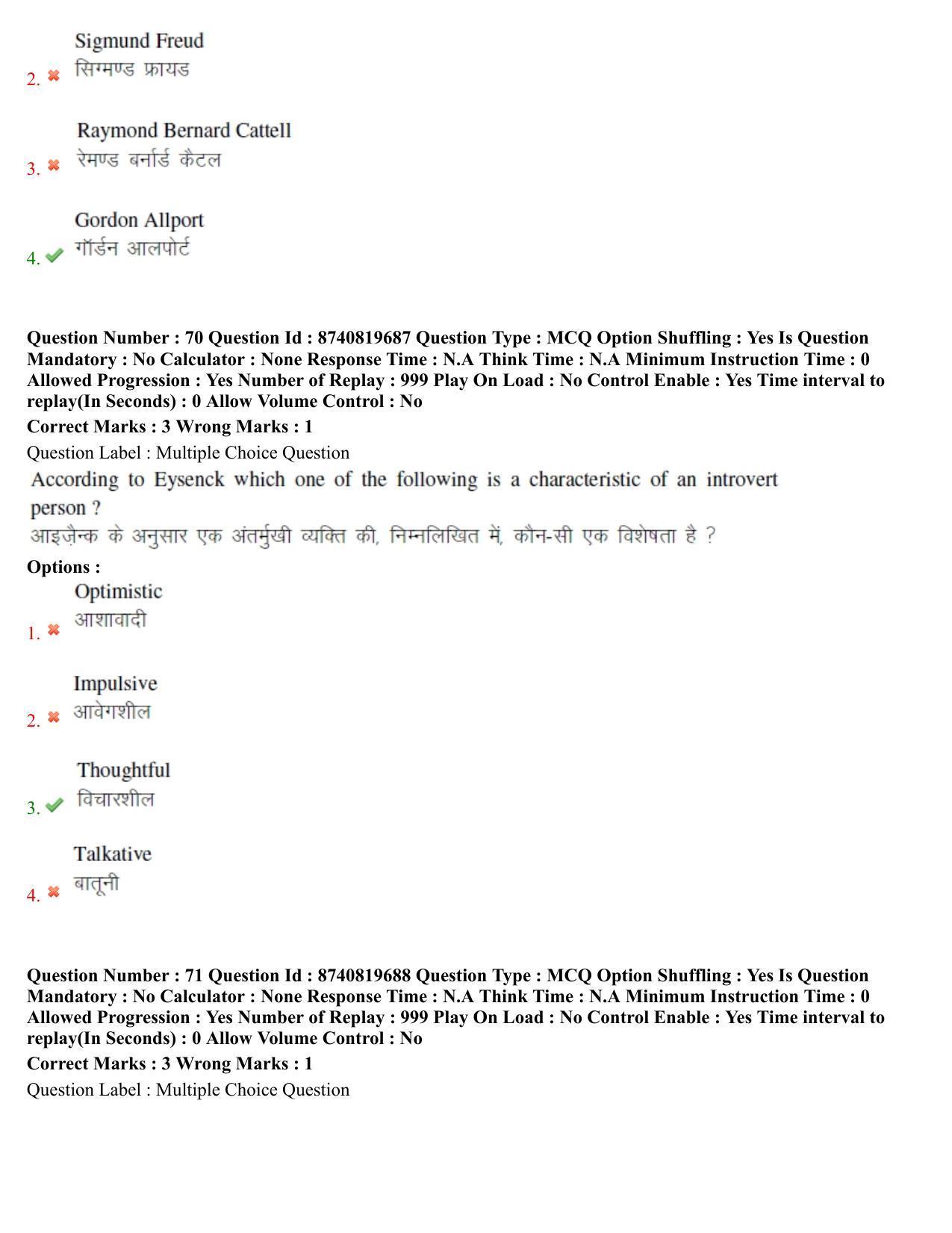 BHU RET Education 2021 Question Paper - Page 42