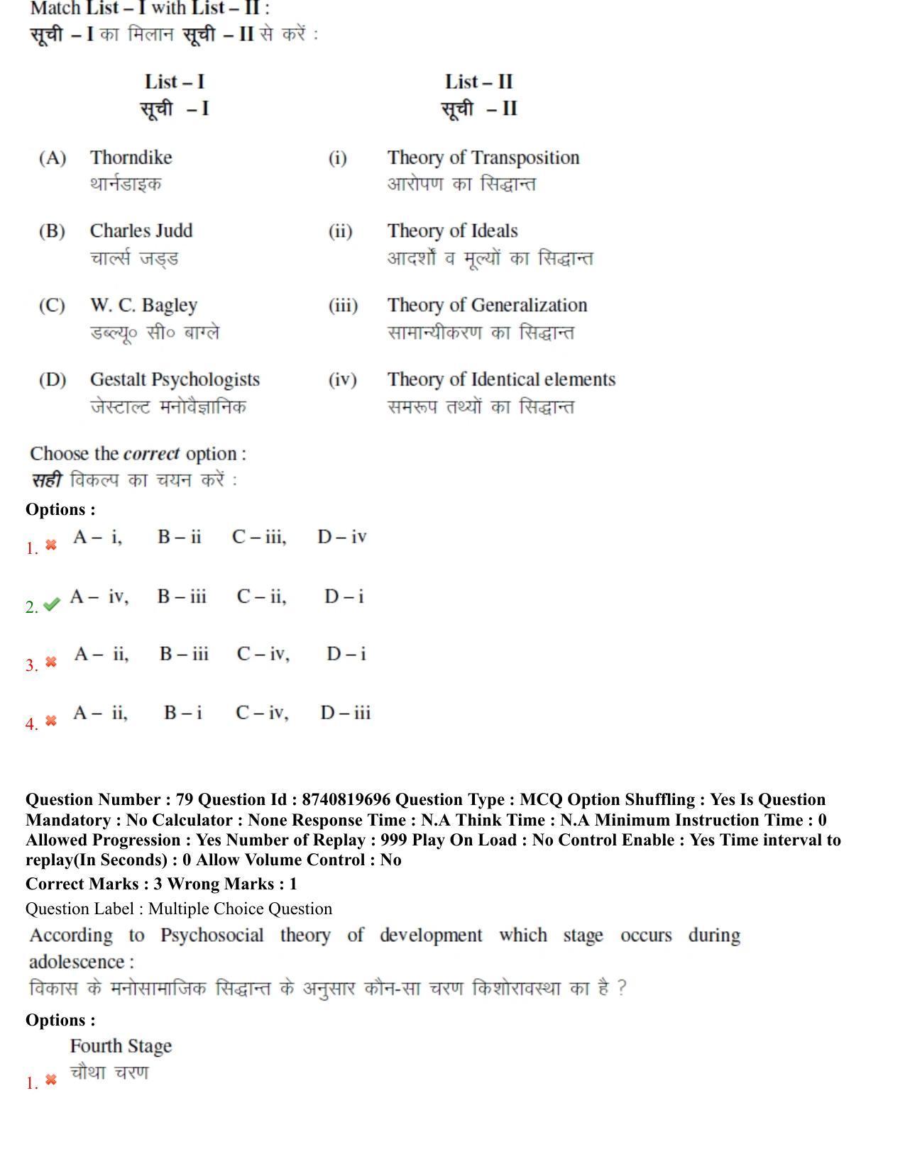 BHU RET Education 2021 Question Paper - Page 48