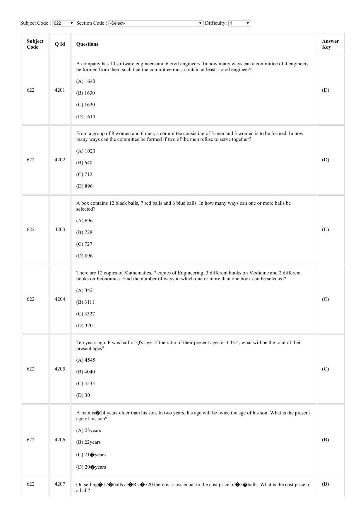 CUSAT CAT 2018 MVOC Technology Management Question Paper - Page 1