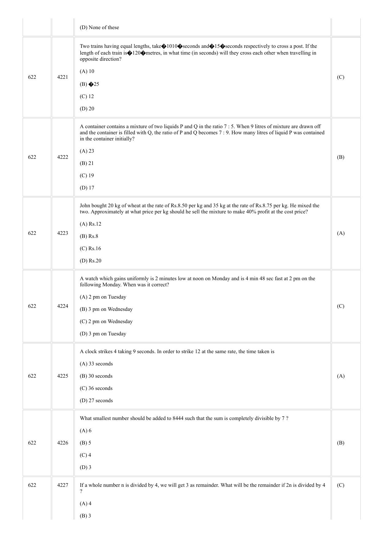 CUSAT CAT 2018 MVOC Technology Management Question Paper - Page 4