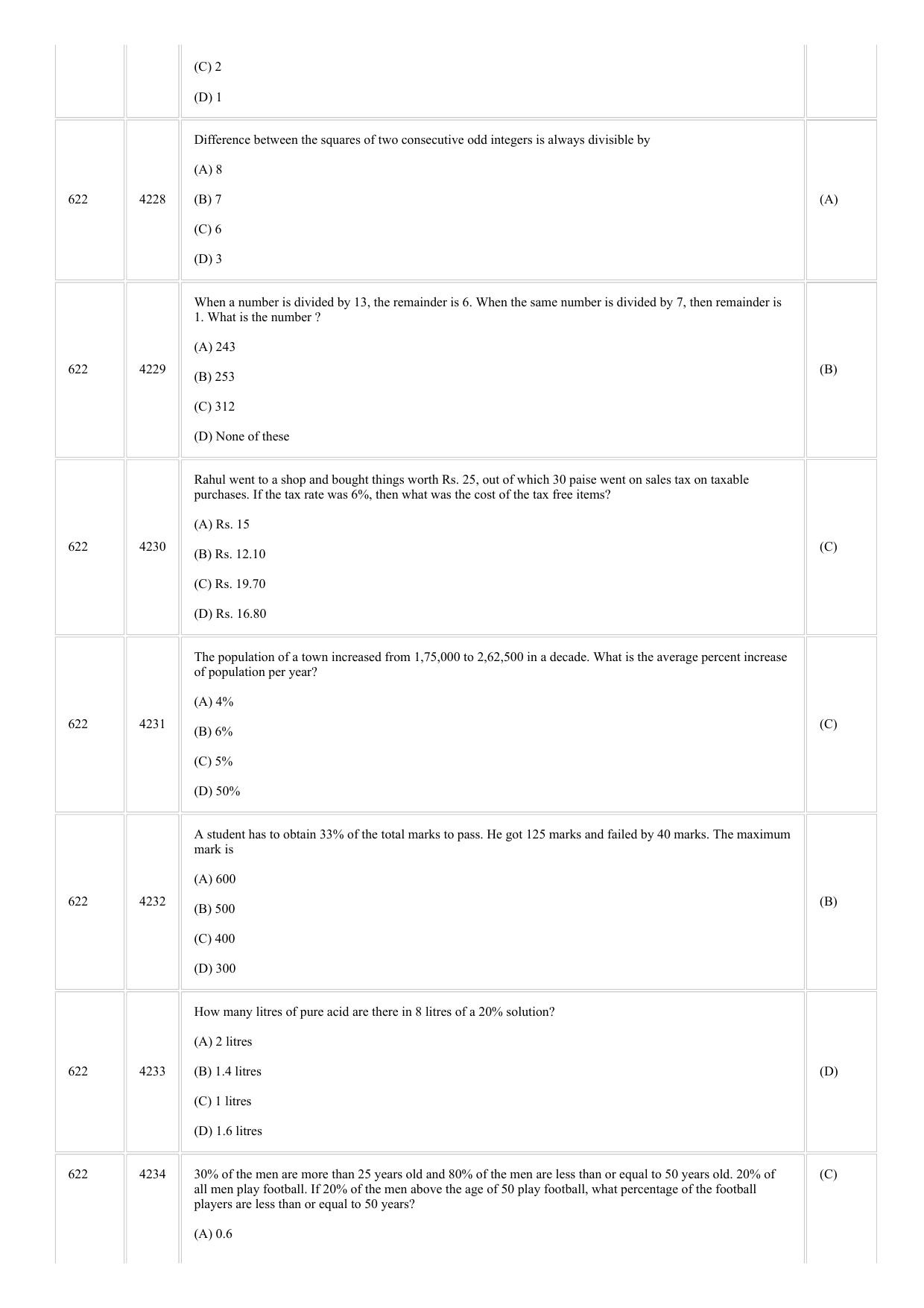 CUSAT CAT 2018 MVOC Technology Management Question Paper - Page 5
