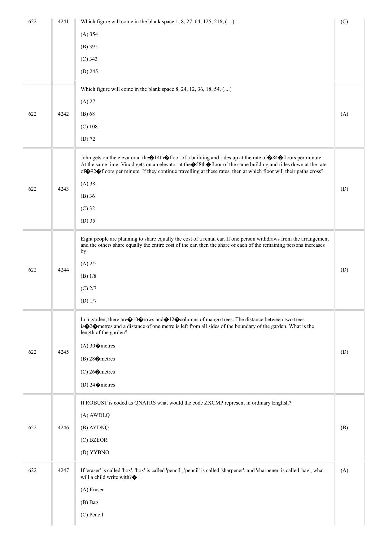 CUSAT CAT 2018 MVOC Technology Management Question Paper - Page 7