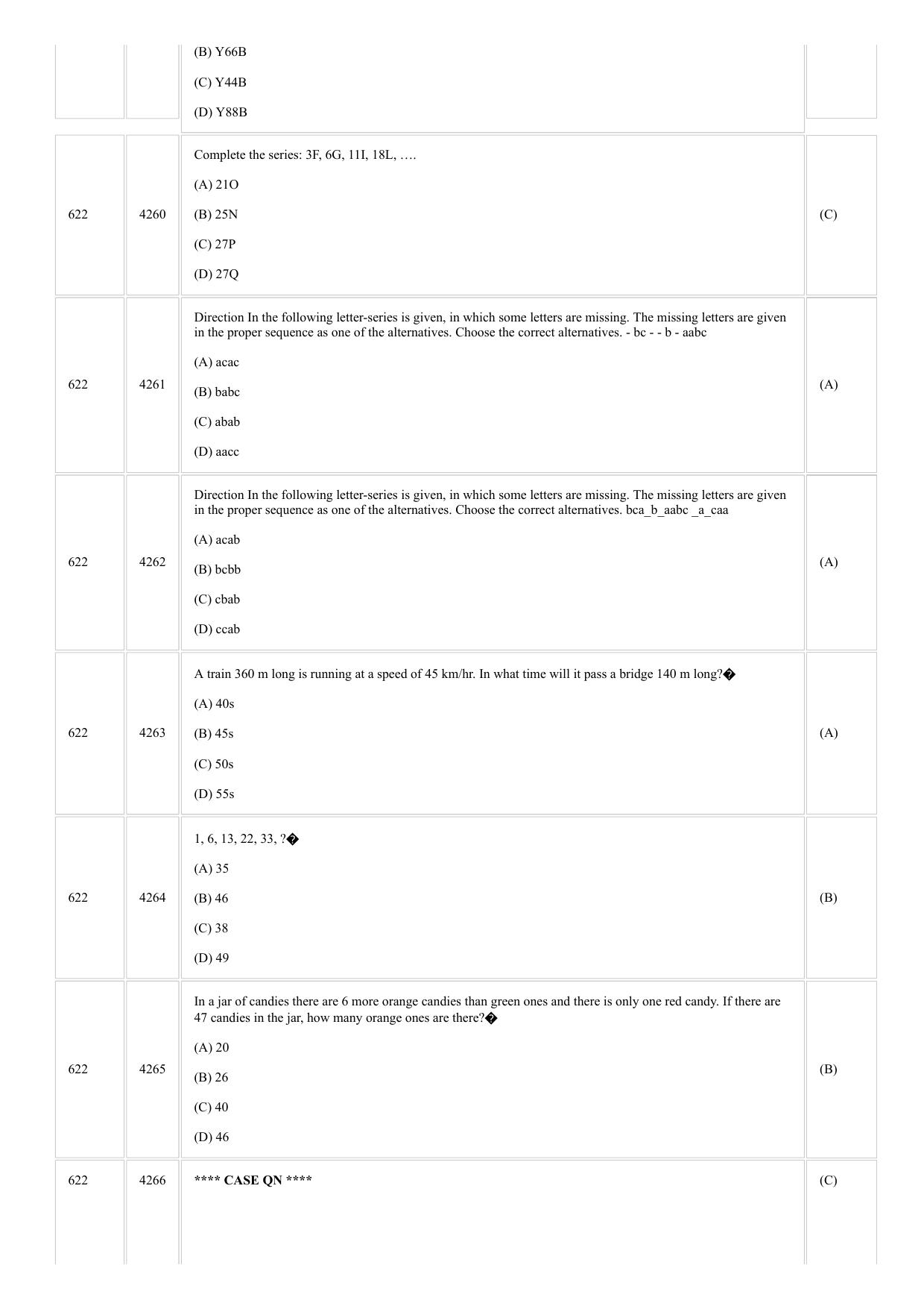 CUSAT CAT 2018 MVOC Technology Management Question Paper - Page 10