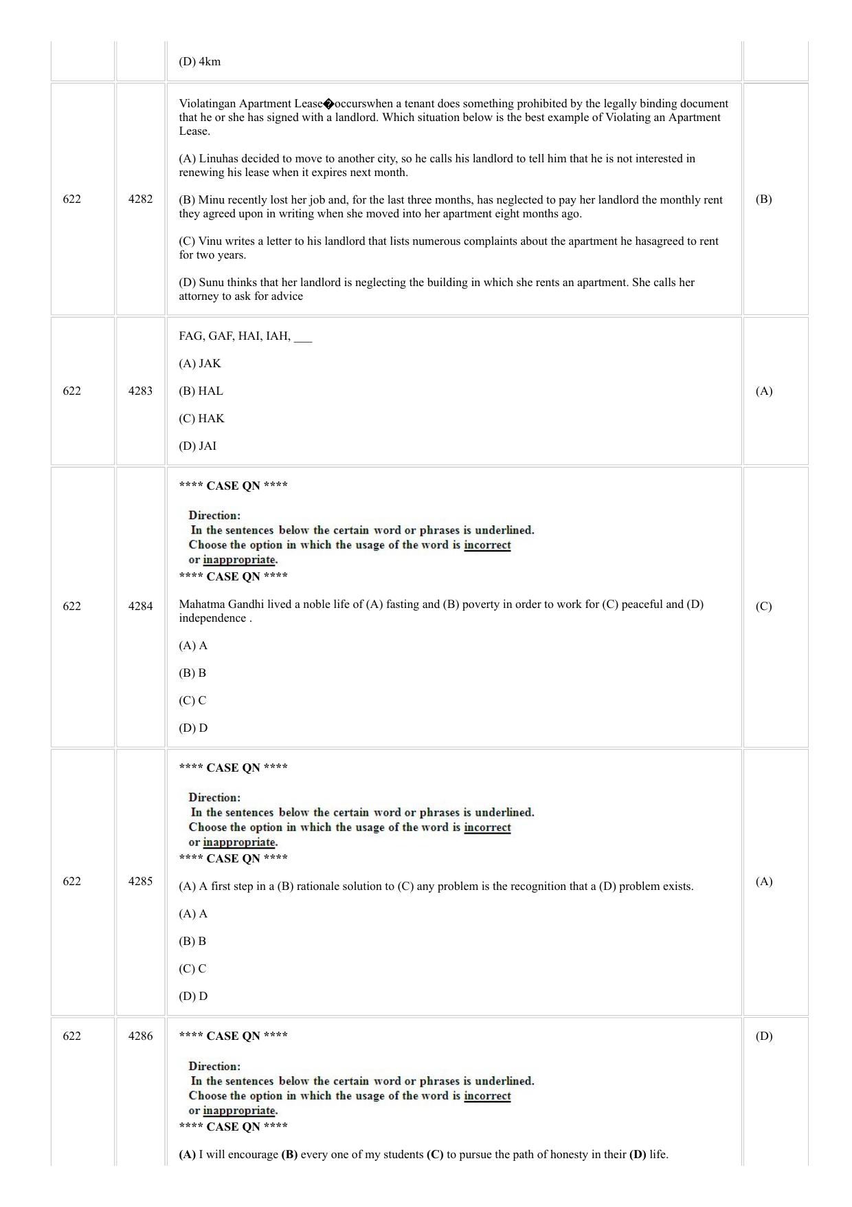CUSAT CAT 2018 MVOC Technology Management Question Paper - Page 15