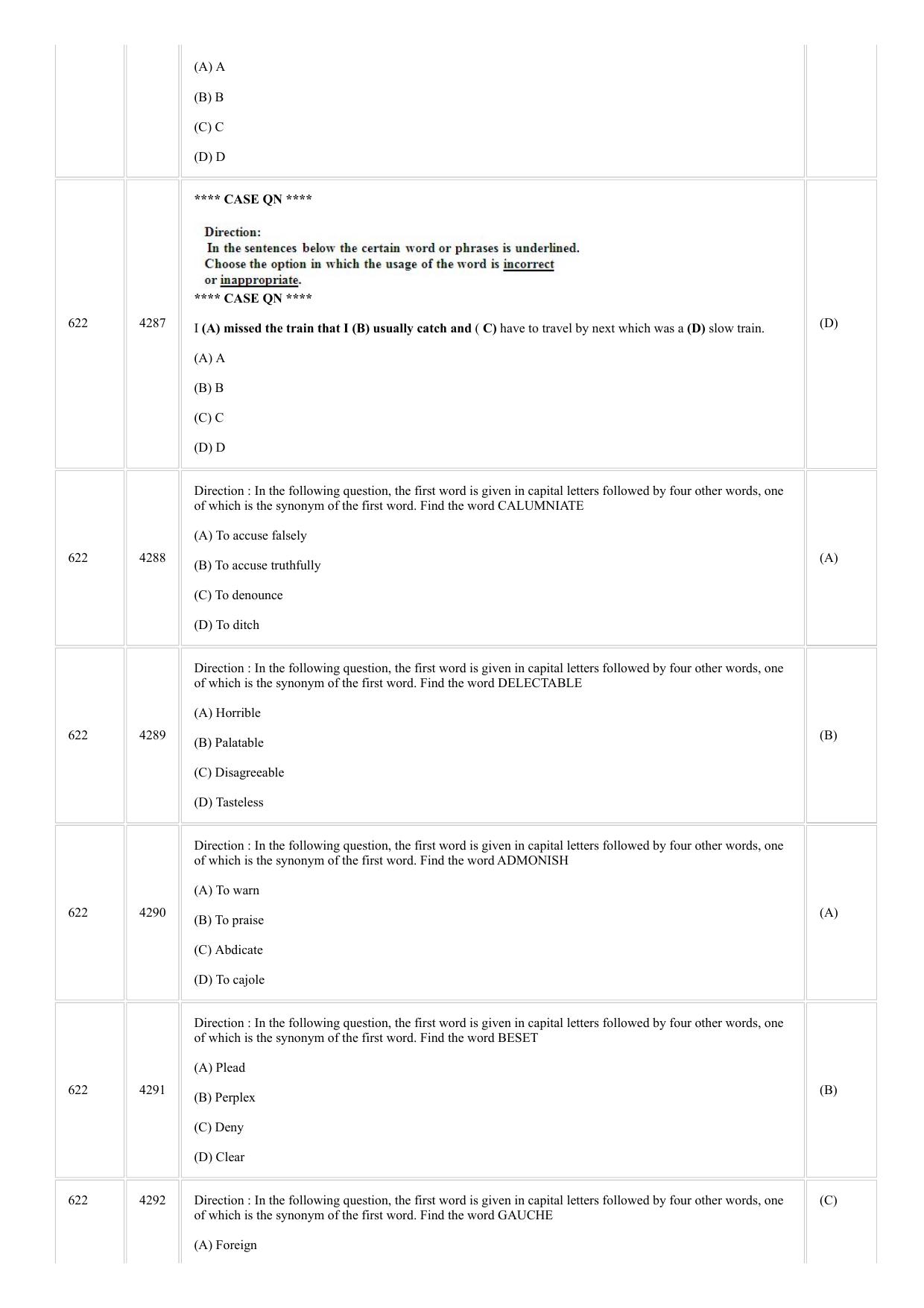CUSAT CAT 2018 MVOC Technology Management Question Paper - Page 16