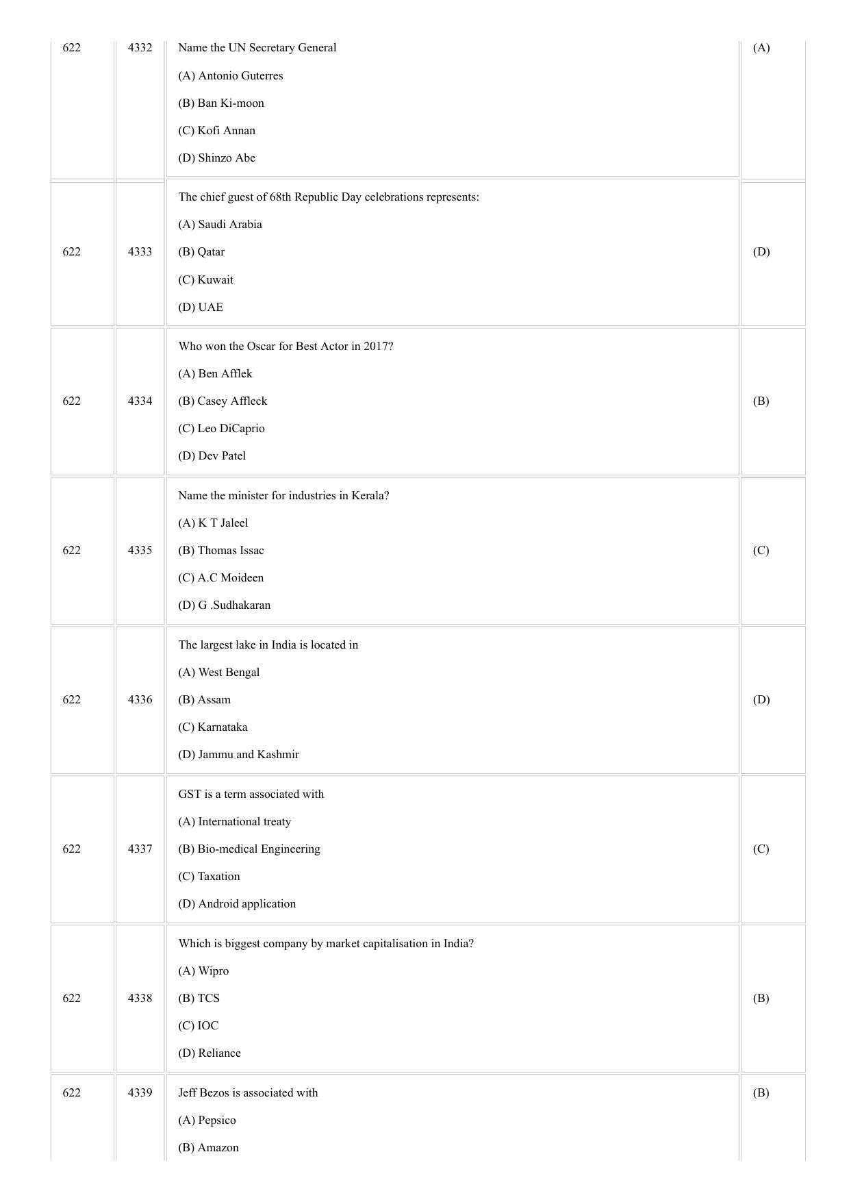 CUSAT CAT 2018 MVOC Technology Management Question Paper - Page 24