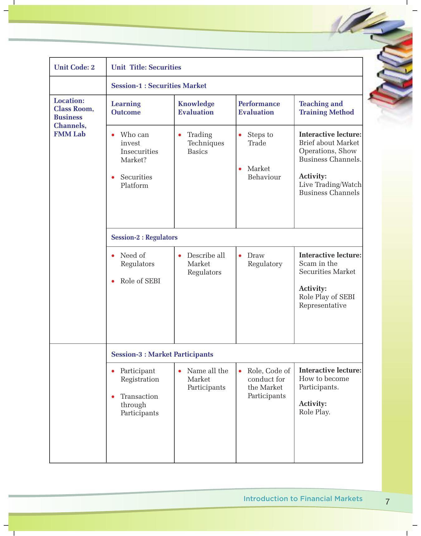 NCERT Class X Financial Markets (CBSE) Book - Page 17