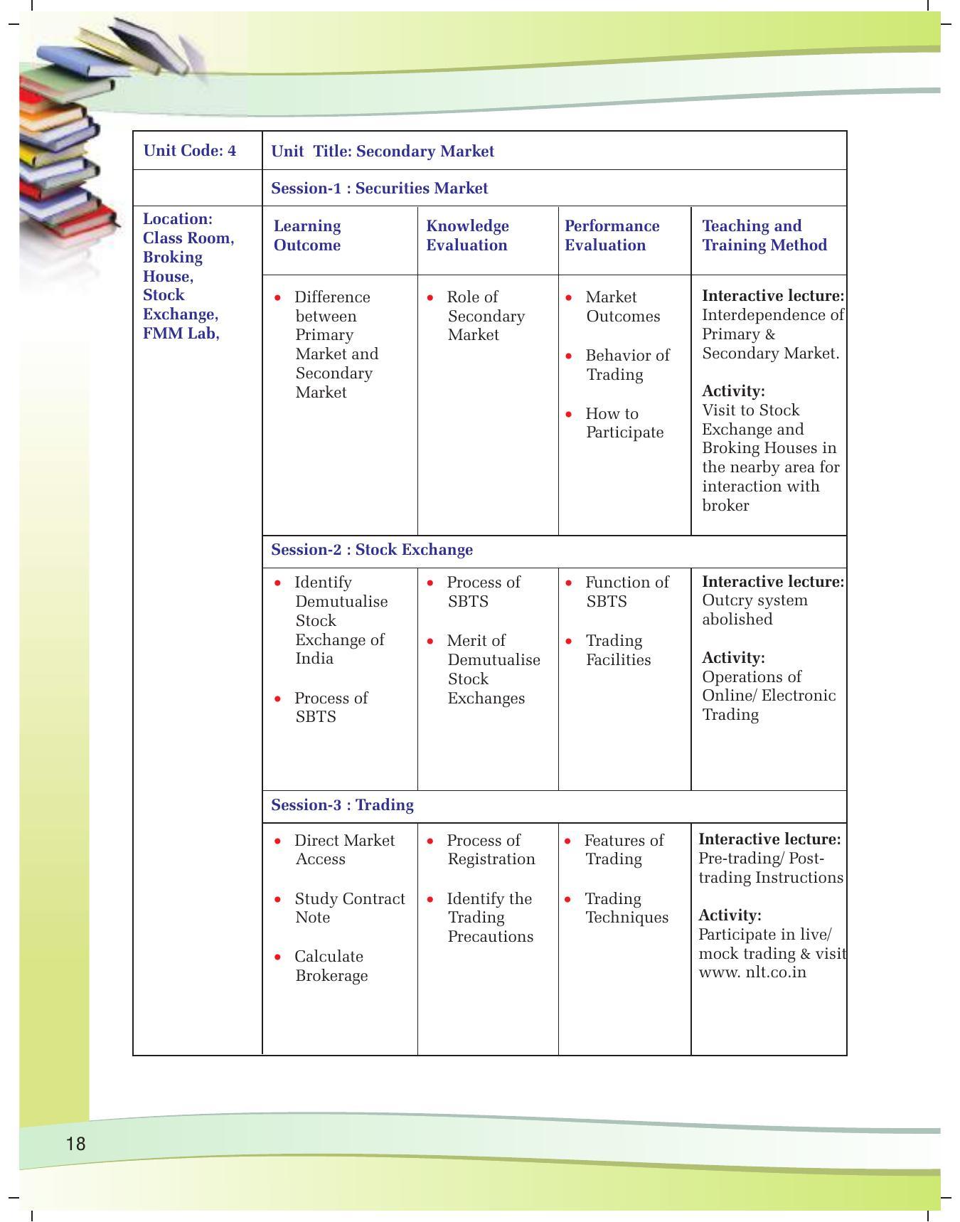 NCERT Class X Financial Markets (CBSE) Book - Page 28