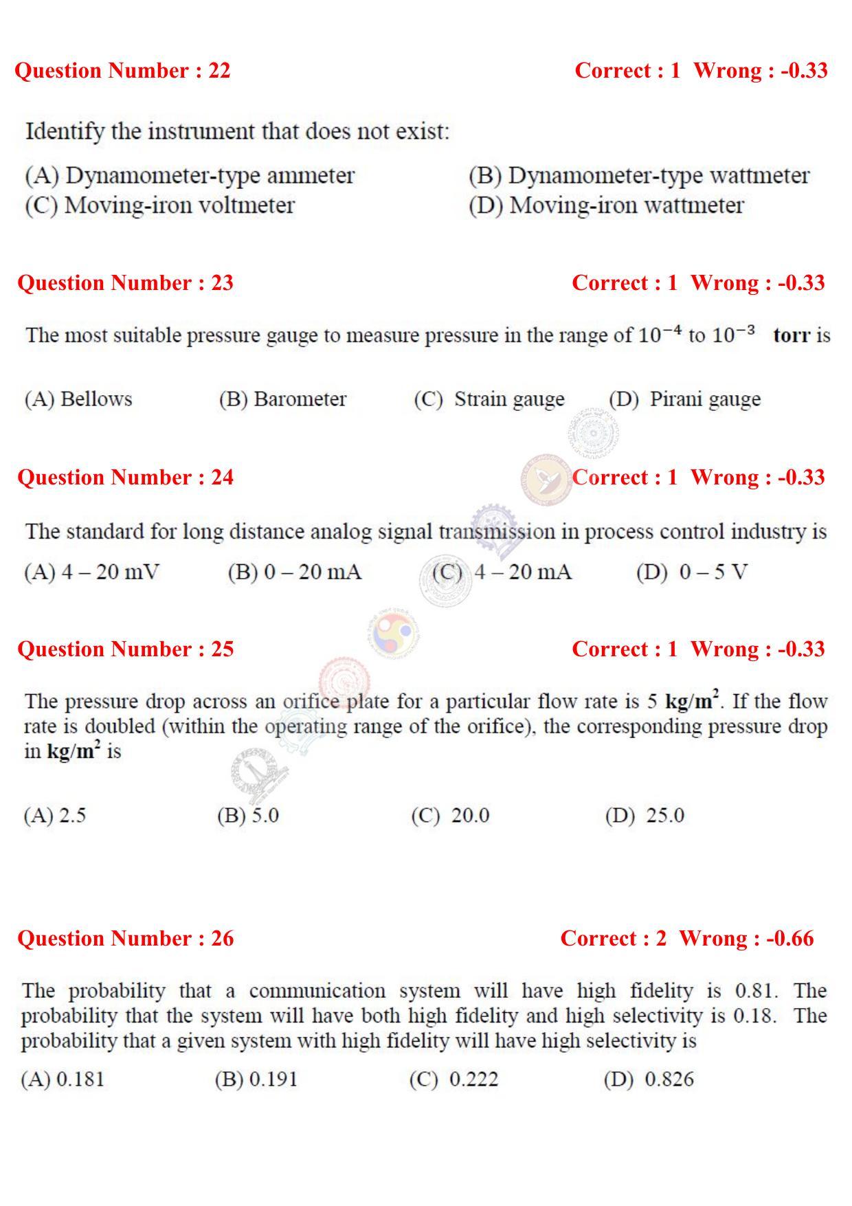 GATE 2017 Instrumentation Engineering (IN) Question Paper with Answer Key - Page 10