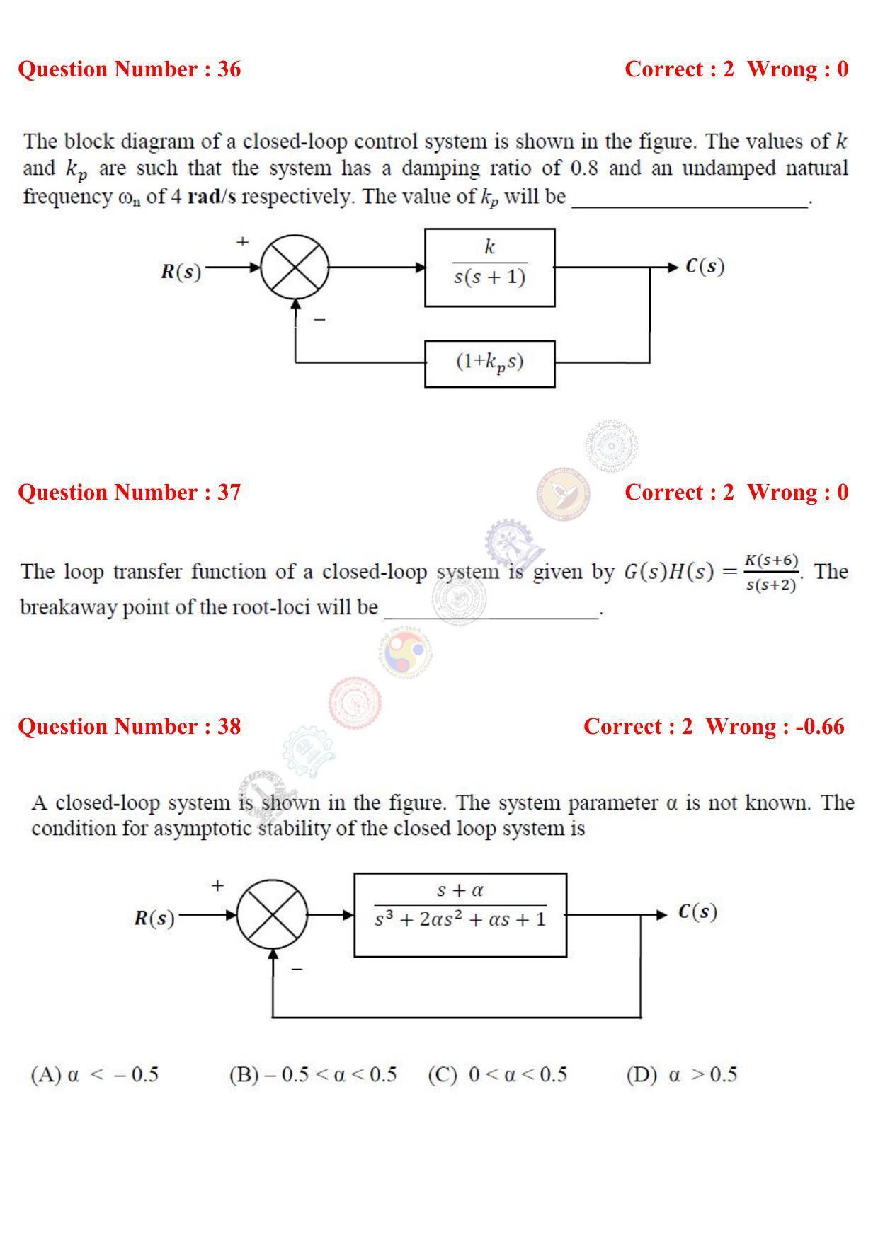 GATE 2017 Instrumentation Engineering (IN) Question Paper with Answer Key - Page 14