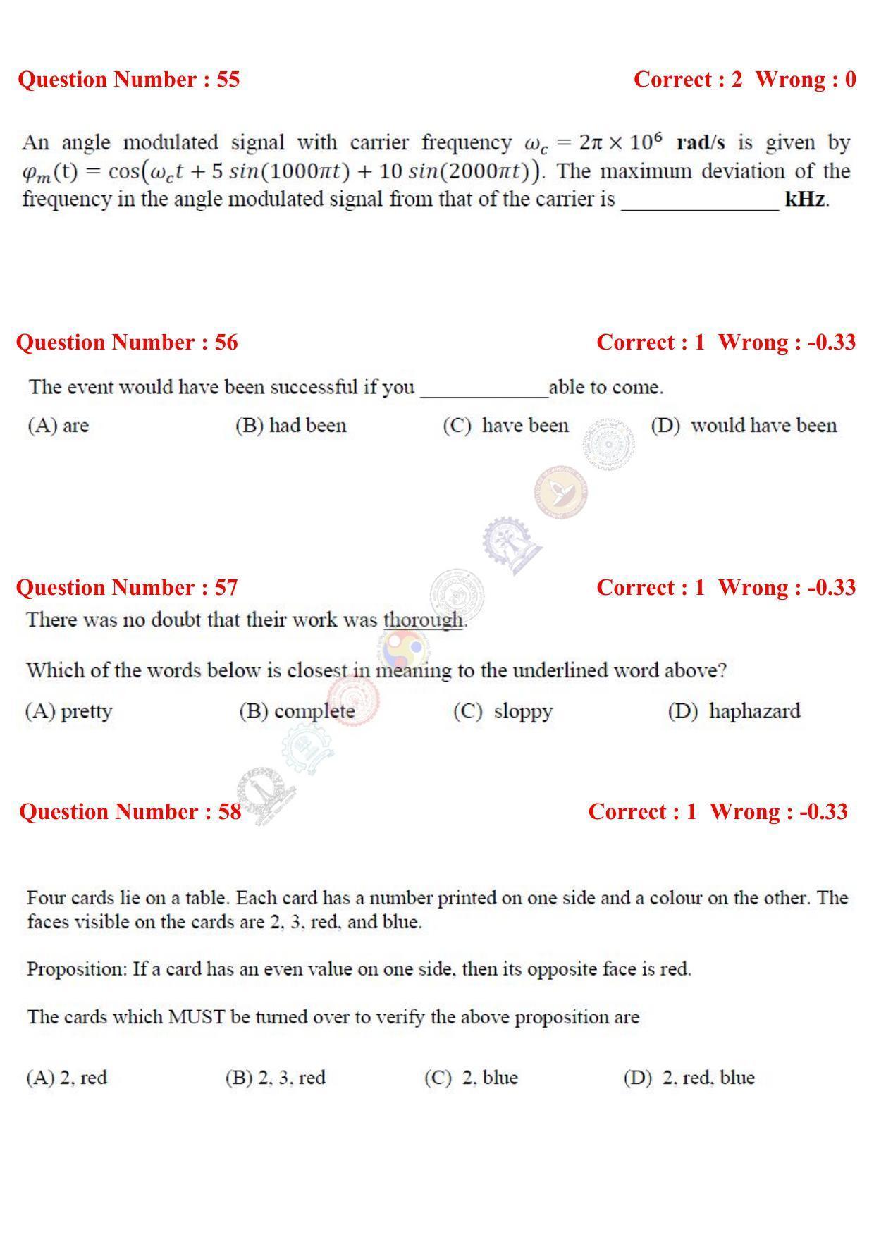 GATE 2017 Instrumentation Engineering (IN) Question Paper with Answer Key - Page 23