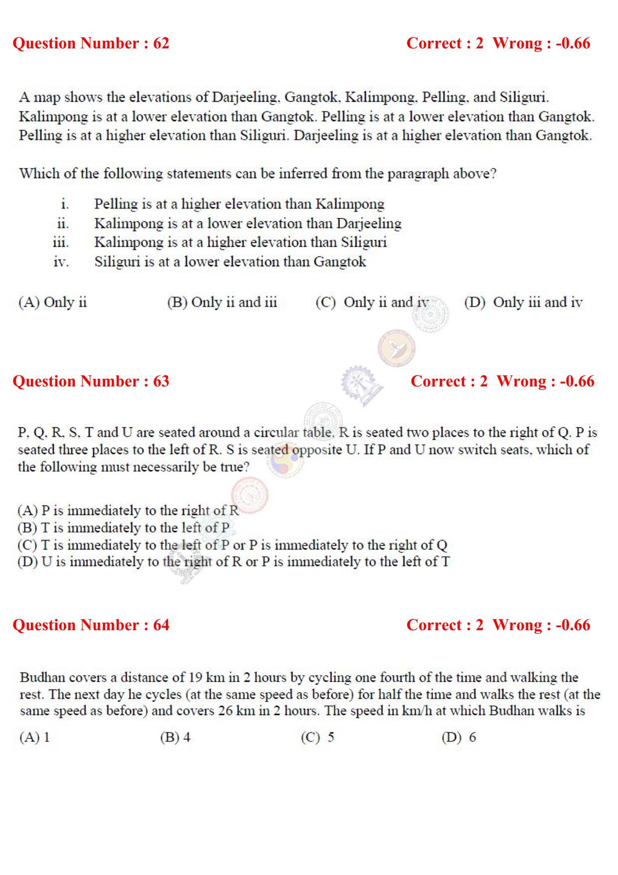 GATE 2017 Instrumentation Engineering (IN) Question Paper with Answer Key - Page 25