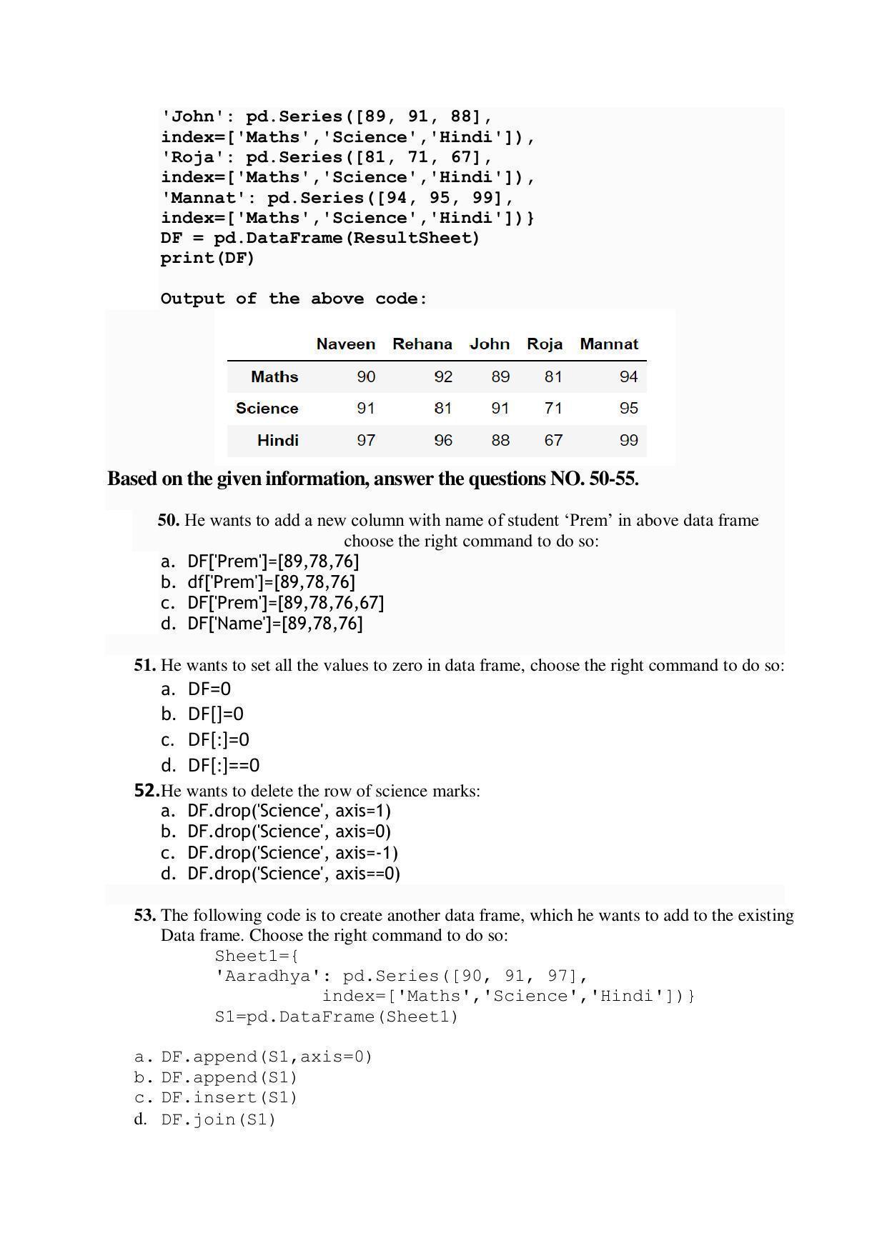 CBSE Class 12th Informatics Practices Sample Question Paper 2021-22 - Page 12